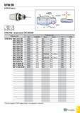 978 GTIN ER GUN ER цанга GTIN ER32 - метрический ISO 529/2283 Обозначение Размеры (мм) SS DCONWS Tap min Tapmax S DRVS GTIN ER32 ISO 2 24x1 80 ER32 2 Каталог TAEGUTEC 2020 Вращающийся режущий и вспомогательный инструмент по металлу Твердосплавные пластины Сборные фрезы с СМП Монолитные фрезы и сверла Инструментальные патроны Стр. G163