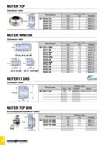 981 NUT ER TOP Зажимная гайка Обозначение Размеры (мм) DLN HLN THSZMS NUT ER16 TOP 28 17 M22x1 5 ER20TOP 34 19 M25x1 5 ER25TOP 42 20 M32x1 5 ER32 TOP Каталог TAEGUTEC 2020 Вращающийся режущий и вспомогательный инструмент по металлу Твердосплавные пластины Сборные фрезы с СМП Монолитные фрезы и сверла Инструментальные патроны Стр. G166