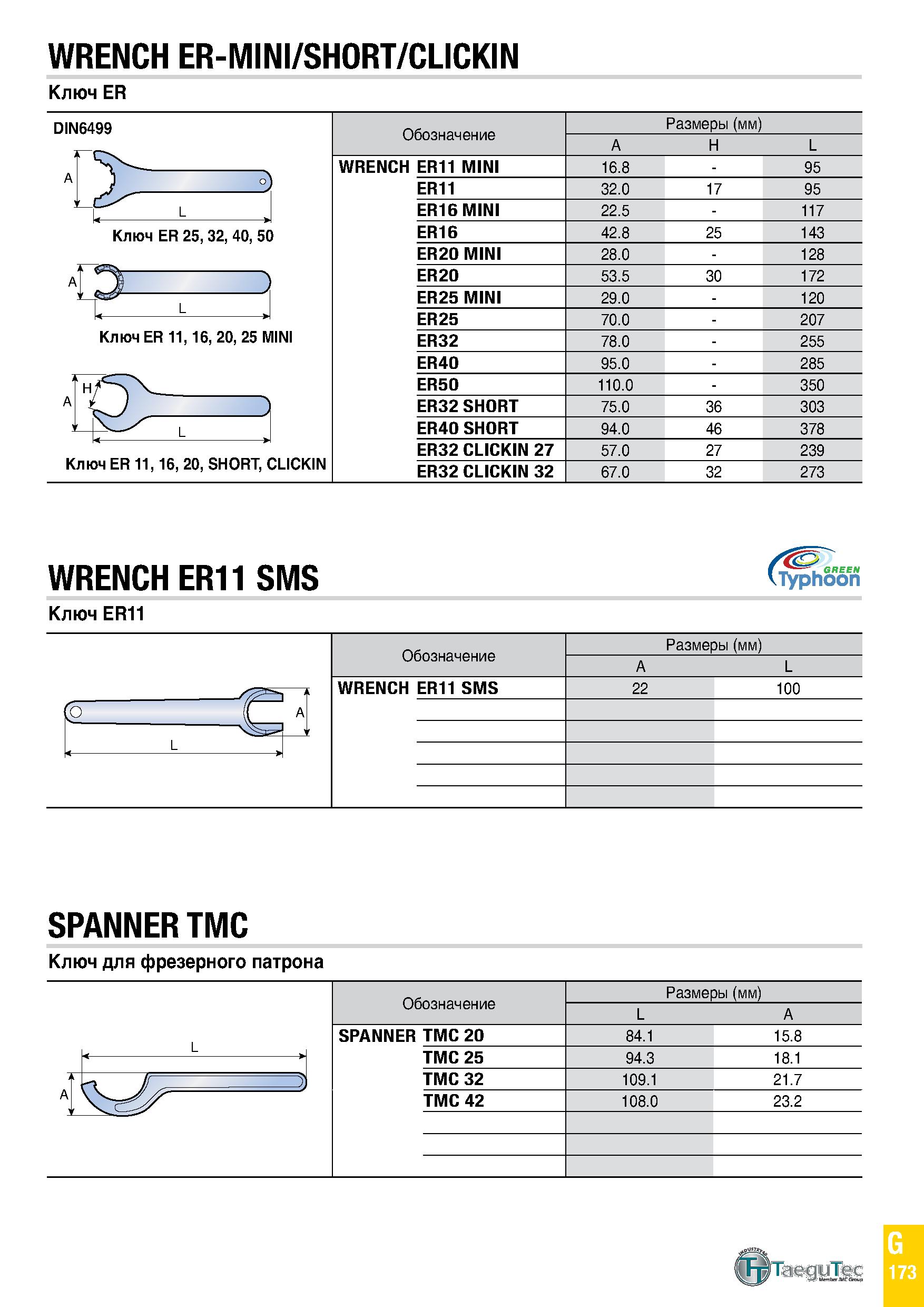 988 WRENCH ER-MINI/SHORT/CLICKIN Ключ ER Обозначение Размеры (мм) A H L WRENCH ER11 MINI 16 8 - 95 ER11 32 0 17 95 ER16 MINI 22 5 - 117 ER16 42 8 25 Каталог TAEGUTEC 2020 Вращающийся режущий и вспомогательный инструмент по металлу Твердосплавные пластины Сборные фрезы с СМП Монолитные фрезы и сверла Инструментальные патроны Стр. G173
