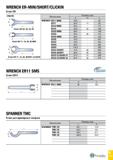 988 WRENCH ER-MINI/SHORT/CLICKIN Ключ ER Обозначение Размеры (мм) A H L WRENCH ER11 MINI 16 8 - 95 ER11 32 0 17 95 ER16 MINI 22 5 - 117 ER16 42 8 25 Каталог TAEGUTEC 2020 Вращающийся режущий и вспомогательный инструмент по металлу Твердосплавные пластины Сборные фрезы с СМП Монолитные фрезы и сверла Инструментальные патроны Стр. G173