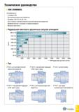 998 Техническое руководство HSK (DIN69893) Особенности - Стандарт DIN - Для высокоскоростной обработки - Размеры: 32, 40, 50, 63, 100 - Для станков с Каталог TAEGUTEC 2020 Вращающийся режущий и вспомогательный инструмент по металлу Твердосплавные пластины Сборные фрезы с СМП Монолитные фрезы и сверла Инструментальные патроны Стр. G183