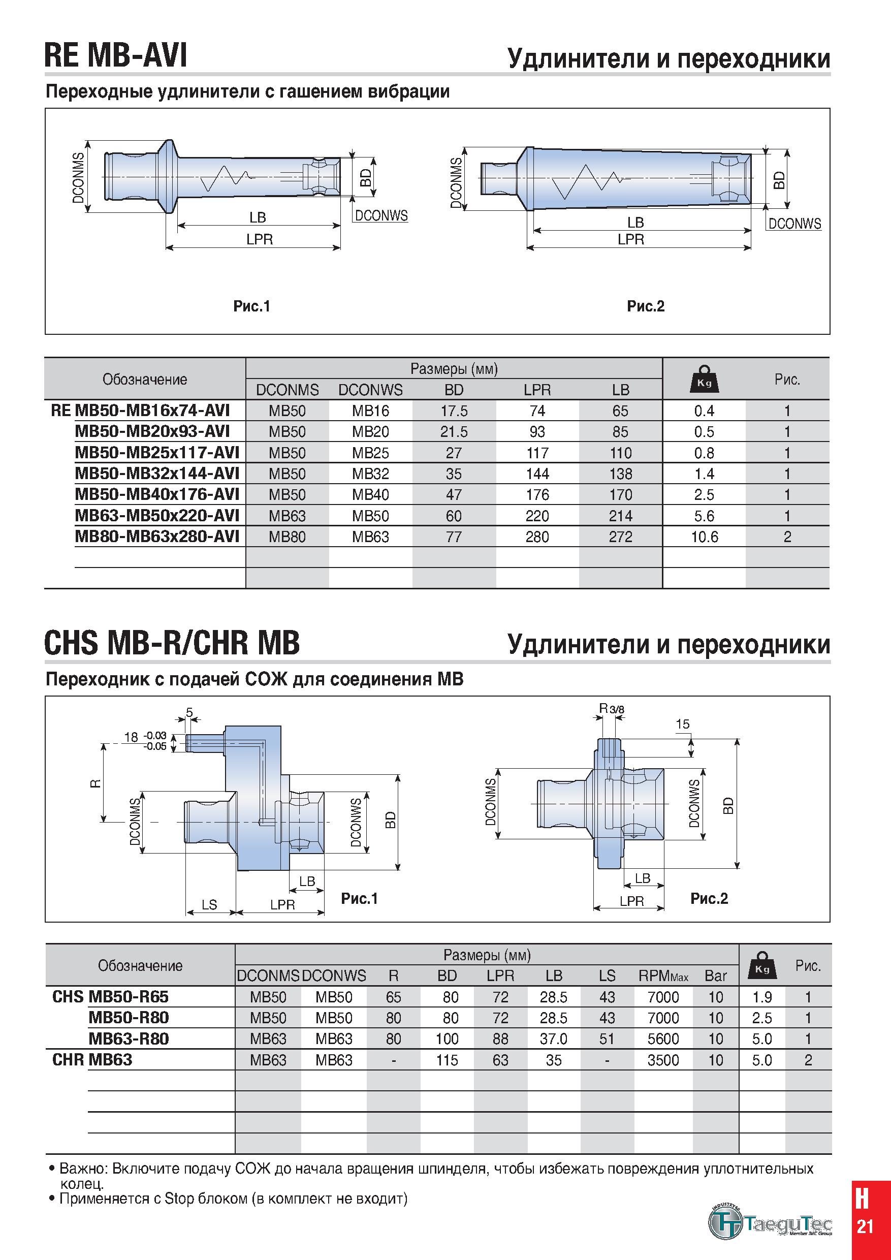 1030 RE MB-AVI Удлинители и переходники Переходные удлинители с гашением вибрации Обозначение Размеры (мм) J Рис DCONMS DCONWS BD LPR LB RE MB50-MB16x Каталог TAEGUTEC 2020 Вращающийся режущий и вспомогательный инструмент по металлу Твердосплавные пластины Сборные фрезы с СМП Монолитные фрезы и сверла Инструментальные патроны Стр. H21
