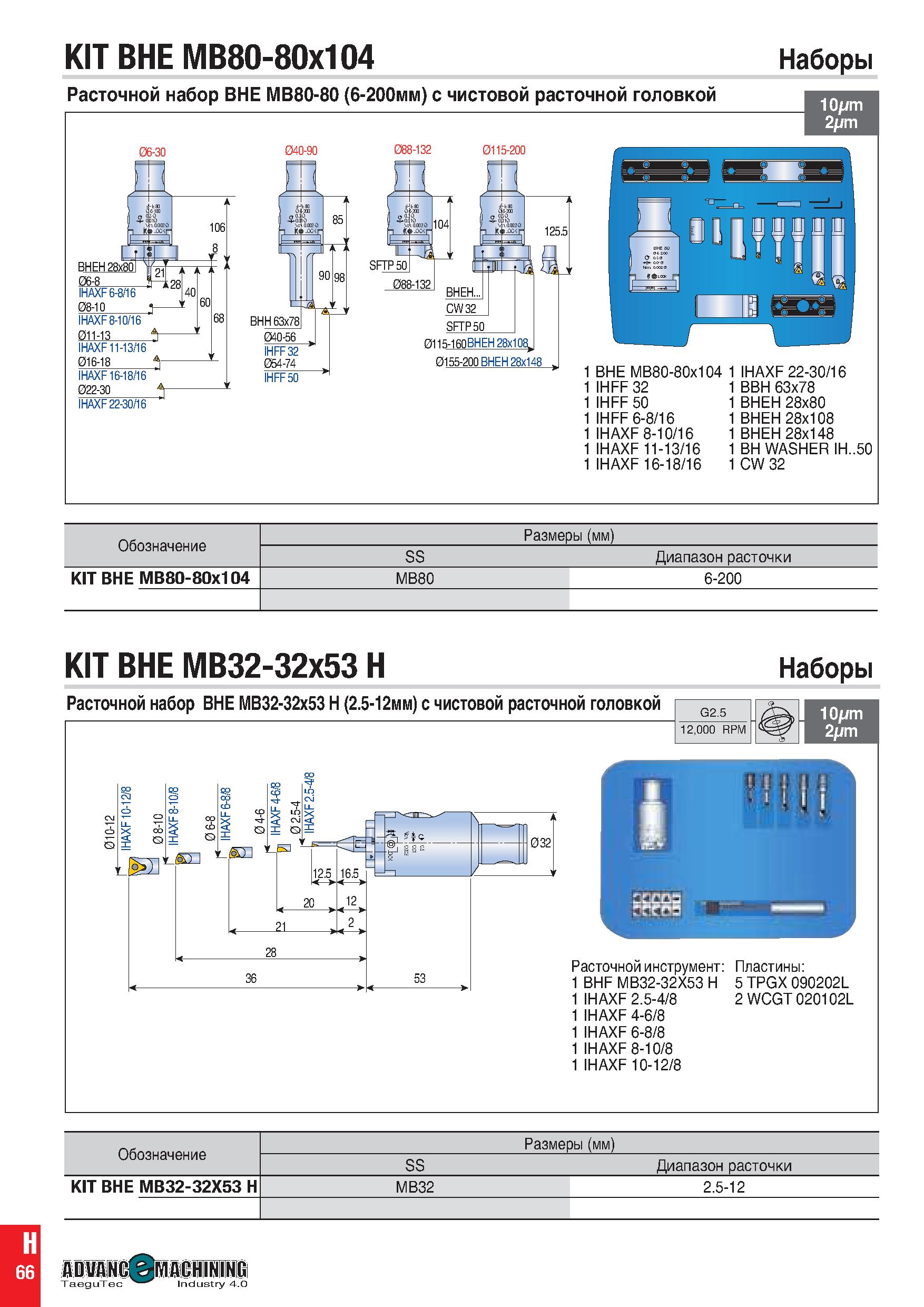1075 KIT BHE MB80-80x104 Наборы Расточной набор BHE MB80-80 (6-200мм) с чистовой расточной головкой 040-90 06-8 J21 IHAXF 6-8/16 08-10 1 IHAXF 8-10/16 Каталог TAEGUTEC 2020 Вращающийся режущий и вспомогательный инструмент по металлу Твердосплавные пластины Сборные фрезы с СМП Монолитные фрезы и сверла Инструментальные патроны Стр. H66