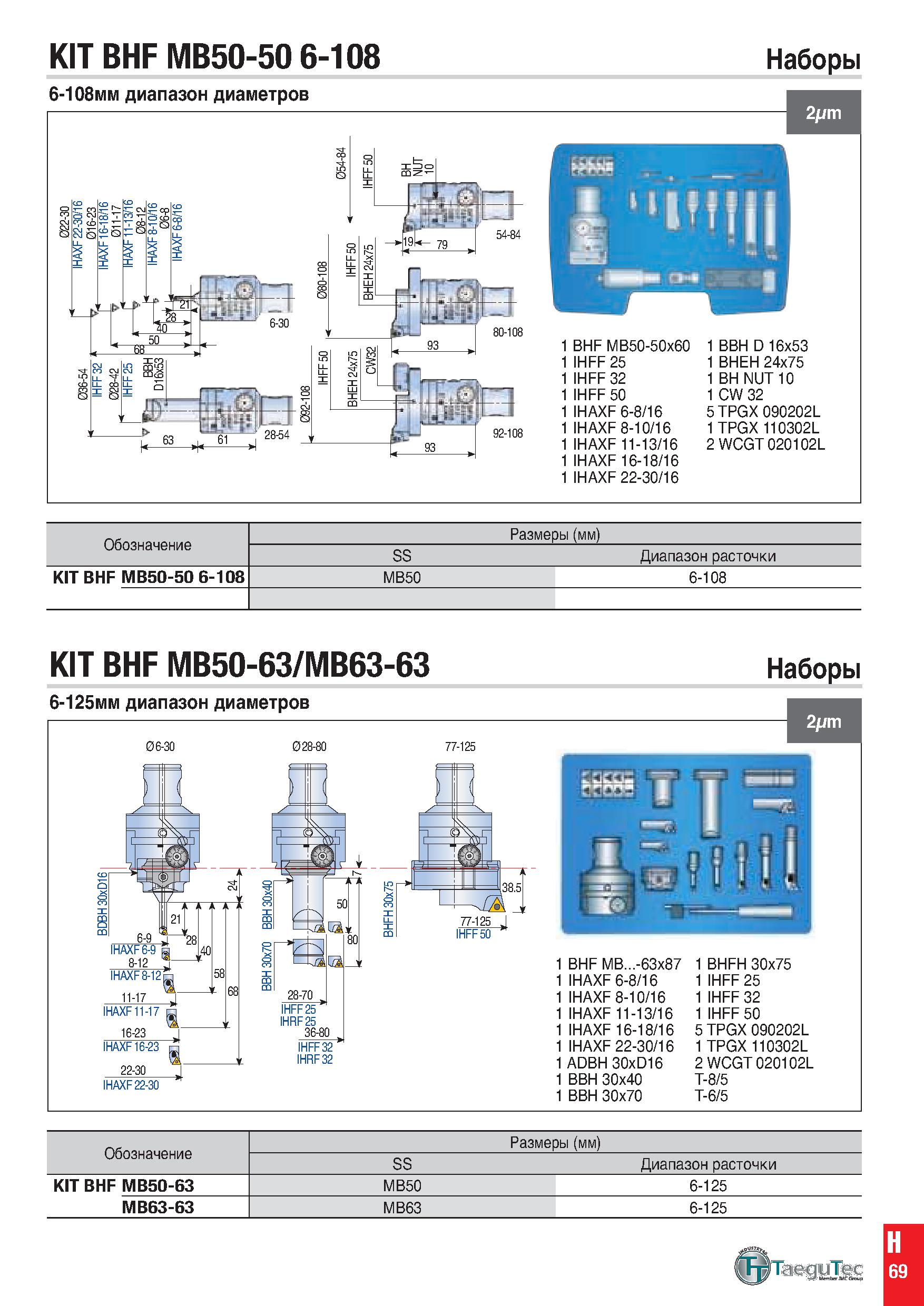 1078 KIT BHF MB50-50 6-108 Наборы 6-108мм диапазон диаметров 1 BHF MB50-50x60 1 IHFF 25 1 IHFF 32 1 IHFF 50 1 IHAXF 6-8/16 1 IHAXF 8-10/16 1 IHAXF 11- Каталог TAEGUTEC 2020 Вращающийся режущий и вспомогательный инструмент по металлу Твердосплавные пластины Сборные фрезы с СМП Монолитные фрезы и сверла Инструментальные патроны Стр. H69