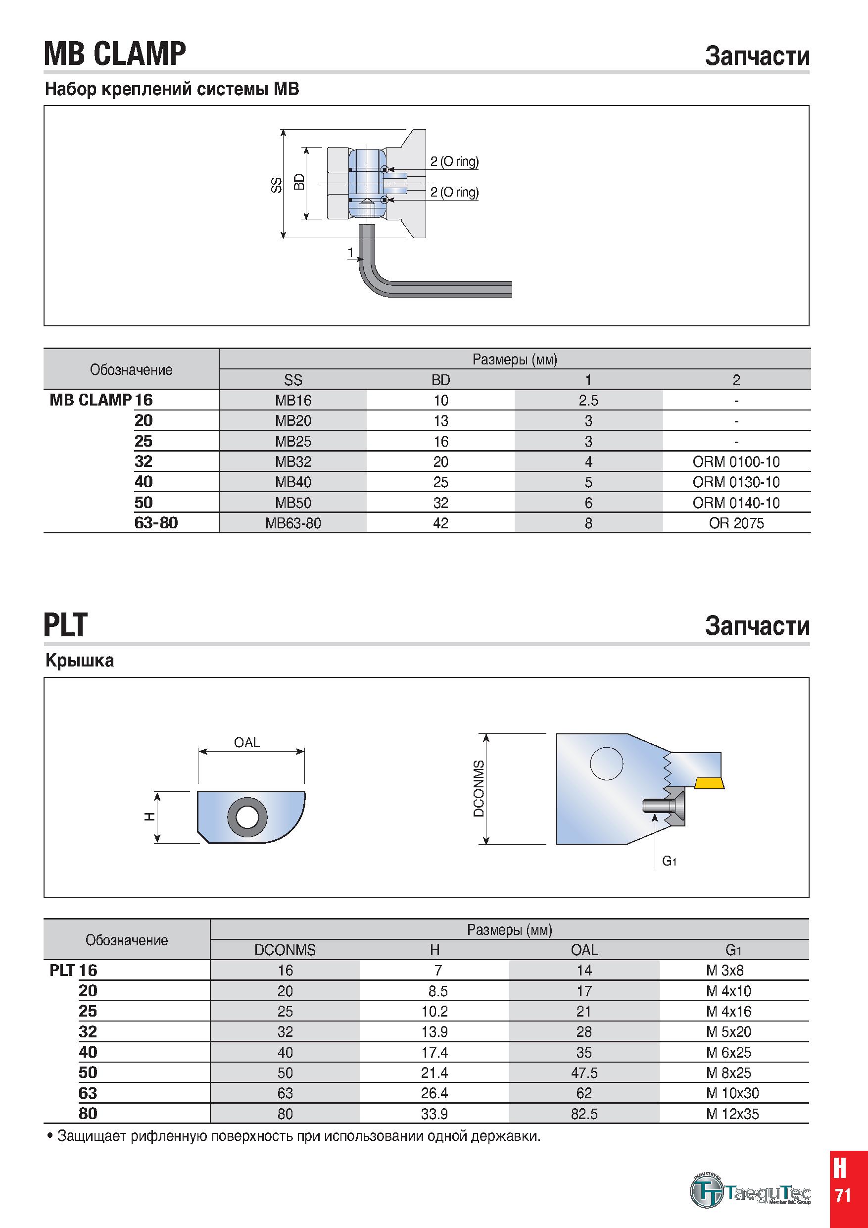 1080 MB CLAMP Набор креплений системы MB Запчасти Обозначение Размеры (мм) SS BD 1 2 MB CLAMP 16 MB16 10 2 5 - 20 MB20 13 3 - 25 MB25 16 3 - 32 MB32 2 Каталог TAEGUTEC 2020 Вращающийся режущий и вспомогательный инструмент по металлу Твердосплавные пластины Сборные фрезы с СМП Монолитные фрезы и сверла Инструментальные патроны Стр. H71