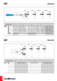 1081 BHF Запчасти Обозначение 1 2 3 4 5 BHF -16 - SR M3x6 DIN 912 - BH SR 1 5 HANDLE SR M3x4 5 DIN 913 20 - SR M4x8 DIN 912 - BH SR 1 5 HANDLE 3 91 IN Каталог TAEGUTEC 2020 Вращающийся режущий и вспомогательный инструмент по металлу Твердосплавные пластины Сборные фрезы с СМП Монолитные фрезы и сверла Инструментальные патроны Стр. H72