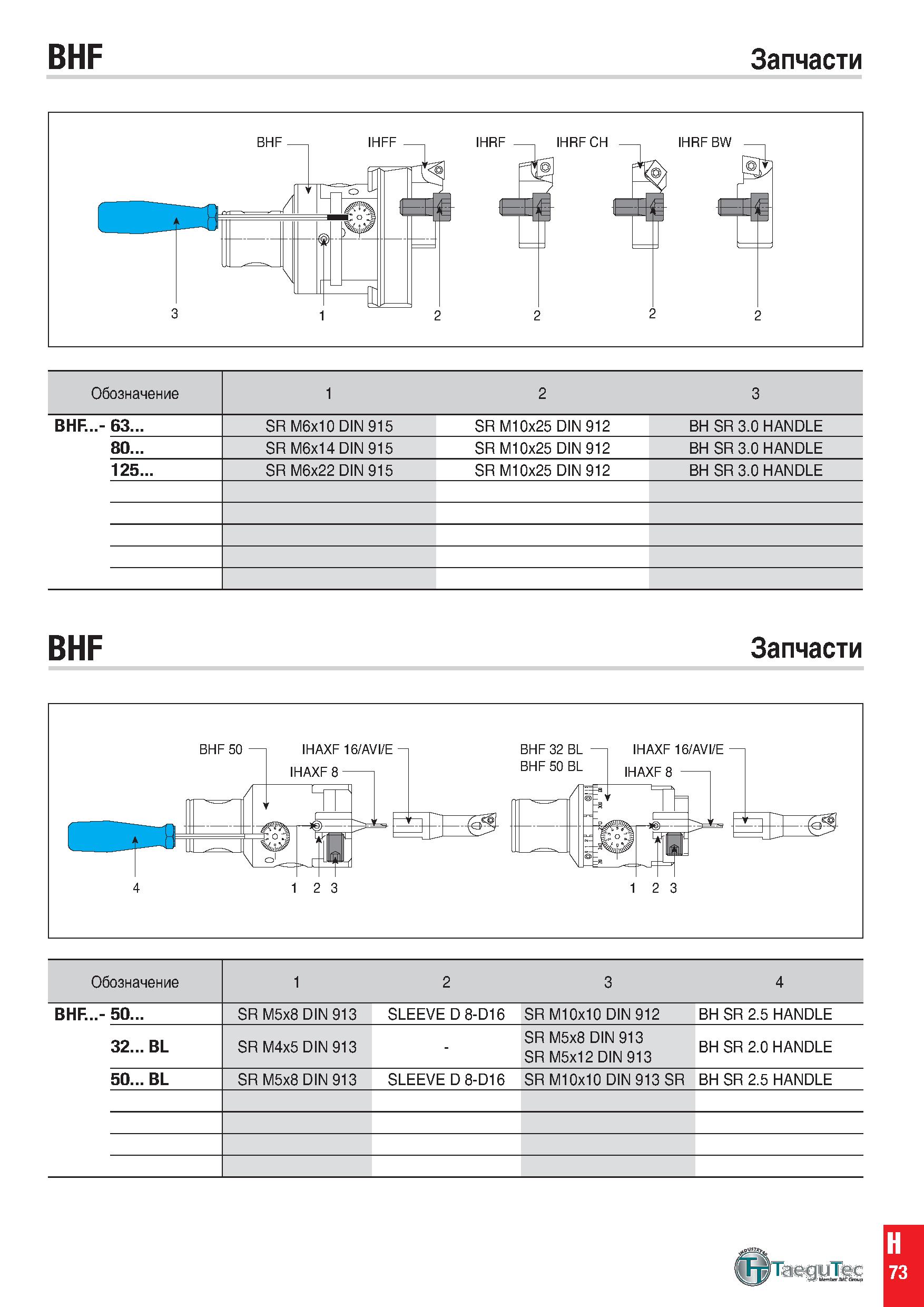 1082 BHF Запчасти Обозначение 1 2 3 BHF - 63 SR M6x10 DIN 915 SR M10x25 DIN 912 BH SR 3 0 HANDLE 80 SR M6x14 DIN 915 SR M10x25 DIN 912 BH SR 3 0 HANDL Каталог TAEGUTEC 2020 Вращающийся режущий и вспомогательный инструмент по металлу Твердосплавные пластины Сборные фрезы с СМП Монолитные фрезы и сверла Инструментальные патроны Стр. H73