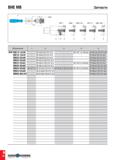 1083 BHE MB Запчасти IHRF-i IHRF C 5 13 2 2 Обозначение 1 2 3 4 5 BHE MB14-14x30 SR M3x6 DIN 912 12 9 BH HW 1 5 HANDLE H 5 4 3 91 IN О 3 x 5 2 M R 5 M Каталог TAEGUTEC 2020 Вращающийся режущий и вспомогательный инструмент по металлу Твердосплавные пластины Сборные фрезы с СМП Монолитные фрезы и сверла Инструментальные патроны Стр. H74