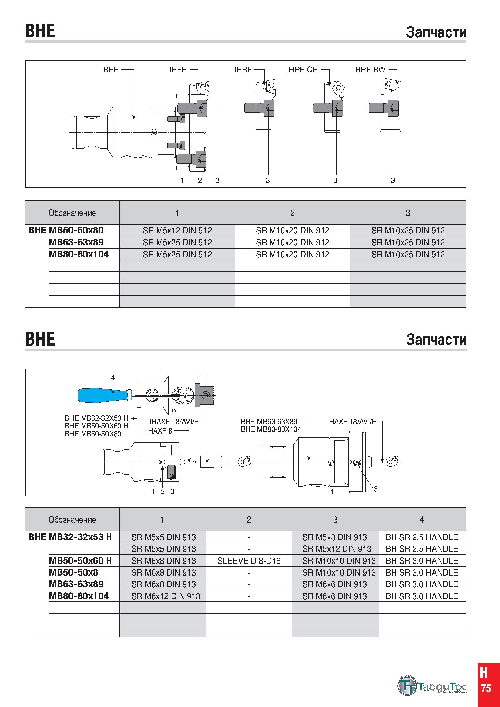 1084 BHE Запчасти Обозначение 1 2 3 BHE MB50-50x80 SR M5x12 DIN 912 SR M10x20 DIN 912 SR M10x25 DIN 912 MB63-63x89 SR M5x25 DIN 912 SR M10x20 DIN 912 Каталог TAEGUTEC 2020 Вращающийся режущий и вспомогательный инструмент по металлу Твердосплавные пластины Сборные фрезы с СМП Монолитные фрезы и сверла Инструментальные патроны Стр. H75