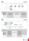 1084 BHE Запчасти Обозначение 1 2 3 BHE MB50-50x80 SR M5x12 DIN 912 SR M10x20 DIN 912 SR M10x25 DIN 912 MB63-63x89 SR M5x25 DIN 912 SR M10x20 DIN 912 Каталог TAEGUTEC 2020 Вращающийся режущий и вспомогательный инструмент по металлу Твердосплавные пластины Сборные фрезы с СМП Монолитные фрезы и сверла Инструментальные патроны Стр. H75