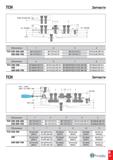 1086 TCH Запчасти IHSR 161-800 BW- IH 160-800 - TCH- 5 4 3 4 IH 160-800 I Обозначение 1 2 3 4 TCH 200-300-400 BH TCH NUT A BH TCH NUT B BH TCH NUT C S Каталог TAEGUTEC 2020 Вращающийся режущий и вспомогательный инструмент по металлу Твердосплавные пластины Сборные фрезы с СМП Монолитные фрезы и сверла Инструментальные патроны Стр. H77