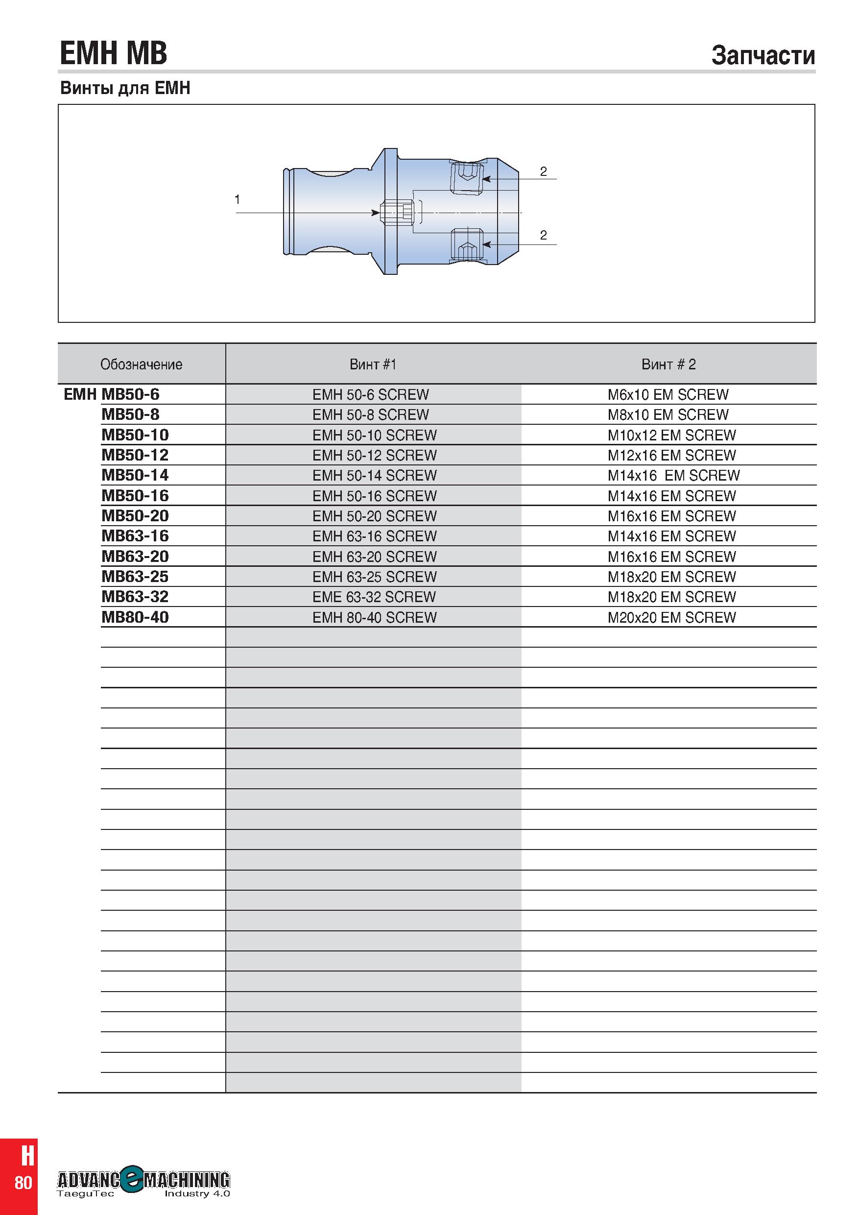 1089 EMH MB Запчасти Винты для EMH Обозначение Винт 1 Винт 2 EMH MB50-6 EMH 50-6 SCREW M6x10 EM SCREW MB50-8 EMH 50-8 SCREW M8x10 EM SCREW MB50-10 EMH Каталог TAEGUTEC 2020 Вращающийся режущий и вспомогательный инструмент по металлу Твердосплавные пластины Сборные фрезы с СМП Монолитные фрезы и сверла Инструментальные патроны Стр. H80