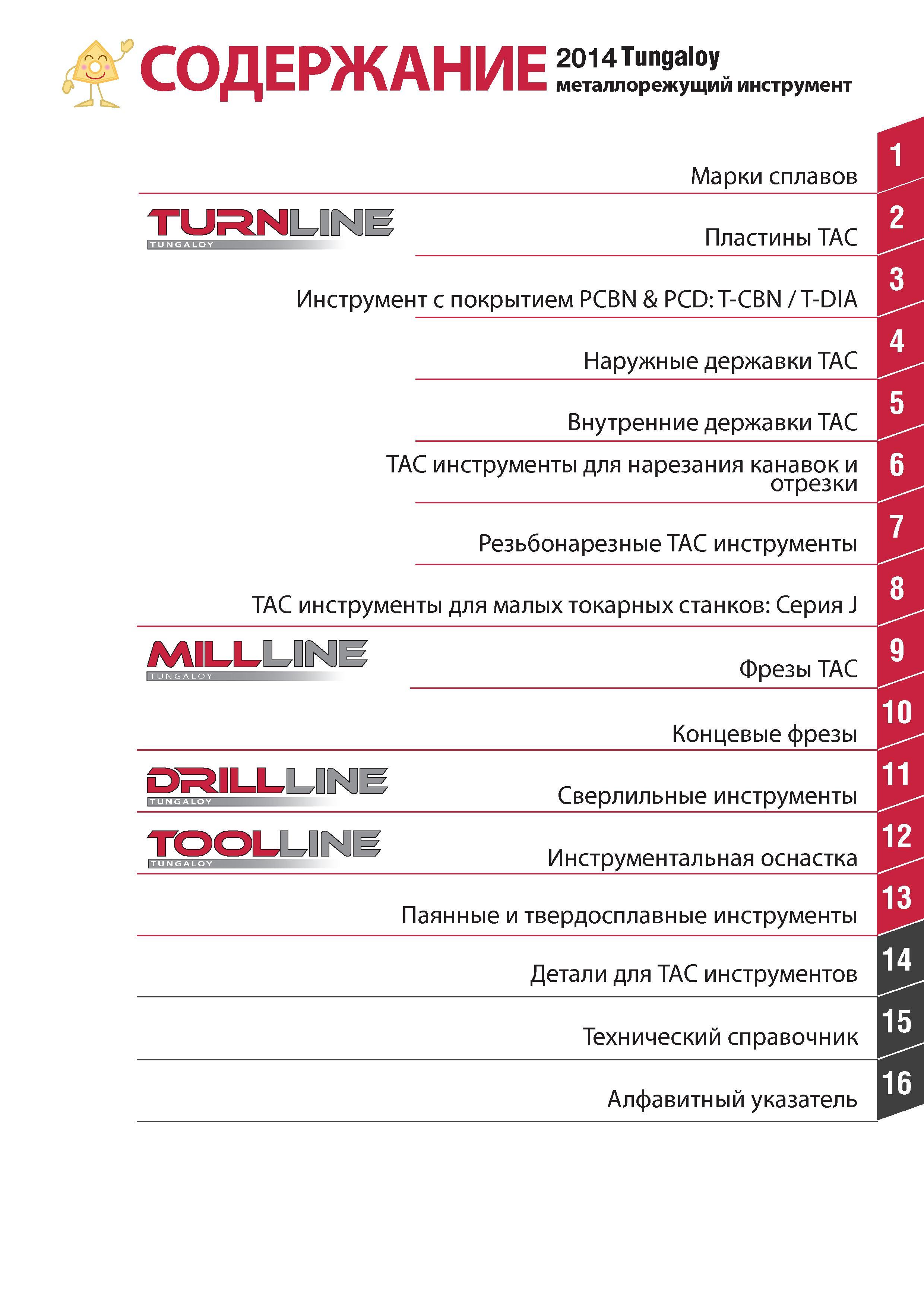 3 Металлорежущий инструмент Tungaloy Содержание каталога за 2014 год Марки твердых сплавов Сменные режущие пластины Токарные державки Фрезы Сверла Оснастка Каталог TUNGALOY 2014 Металлорежущий инструмент и инструментальная оснастка Стр. 