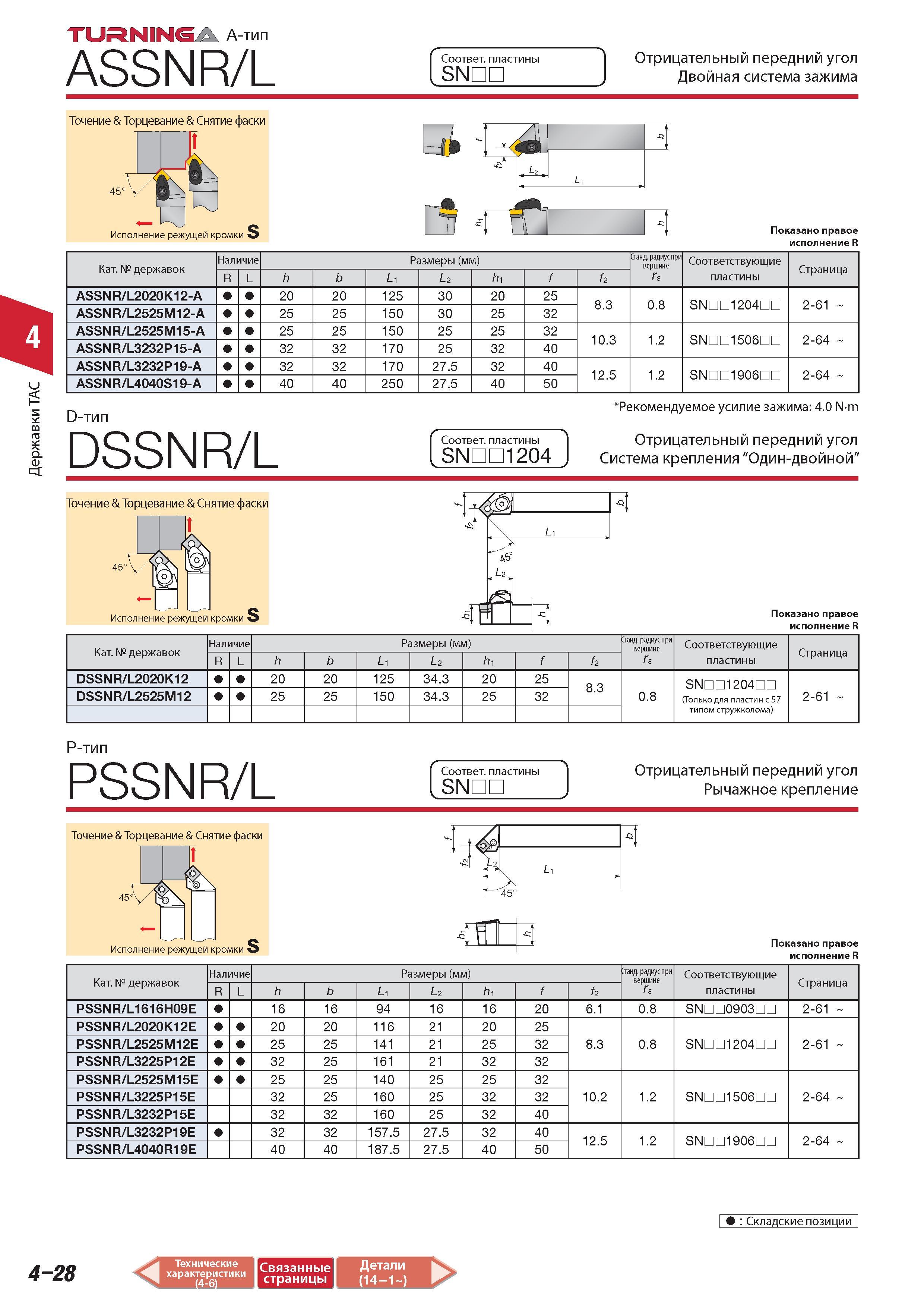 236 Стандартные токарные ISO державки Tungaloy ASSNR/L DSSNR/L с квадратными сменными режущими пластинами и с призматическим хвостовиком для установки на мета Каталог TUNGALOY 2014 Металлорежущий инструмент и инструментальная оснастка Стр. 4-28