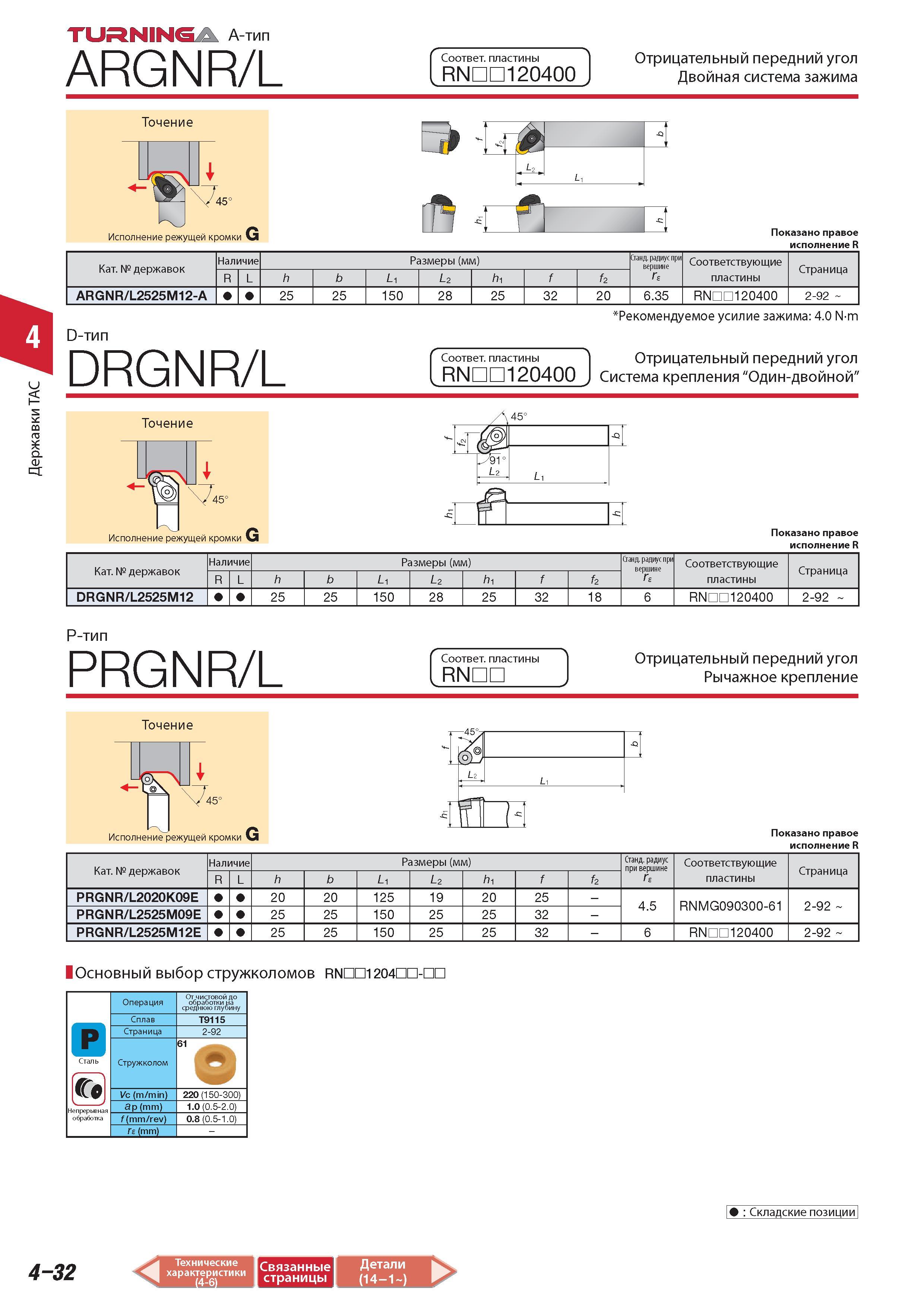 240 Державки токарные Tungaloy A-тип ARGNR/L Соответствующие пластины RNDD120400 Отрицательный передний угол Двойная система зажима Точение G 9L2 L1 -eft Пока Каталог TUNGALOY 2014 Металлорежущий инструмент и инструментальная оснастка Стр. 4-32