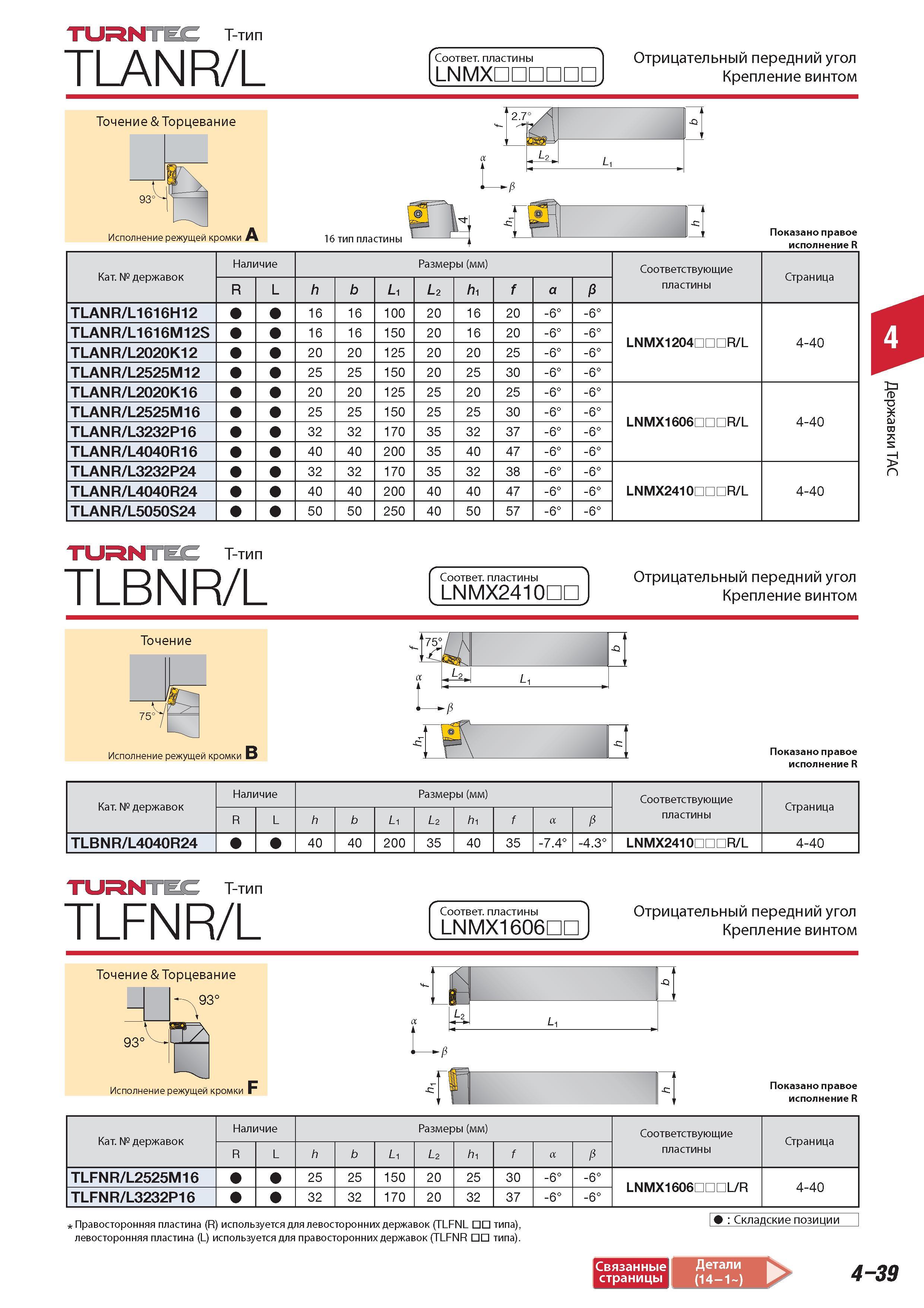 247 Резцы Tungaloy T-тип TLANR/L TURNTEC Соответствующие пластины LNMX Отрицательный передний угол Крепление винтом TURNTHC T-тип TLBNR/L Соответствующие плас Каталог TUNGALOY 2014 Металлорежущий инструмент и инструментальная оснастка Стр. 4-39