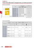 248 Стандартные режимы резания Пластины Tungaloy для TurnTec re Показано правое исполнение R Категория Сплавы на складе Размеры (mm) С покрытием W L h T9115 T Каталог TUNGALOY 2014 Металлорежущий инструмент и инструментальная оснастка Стр. 4-40