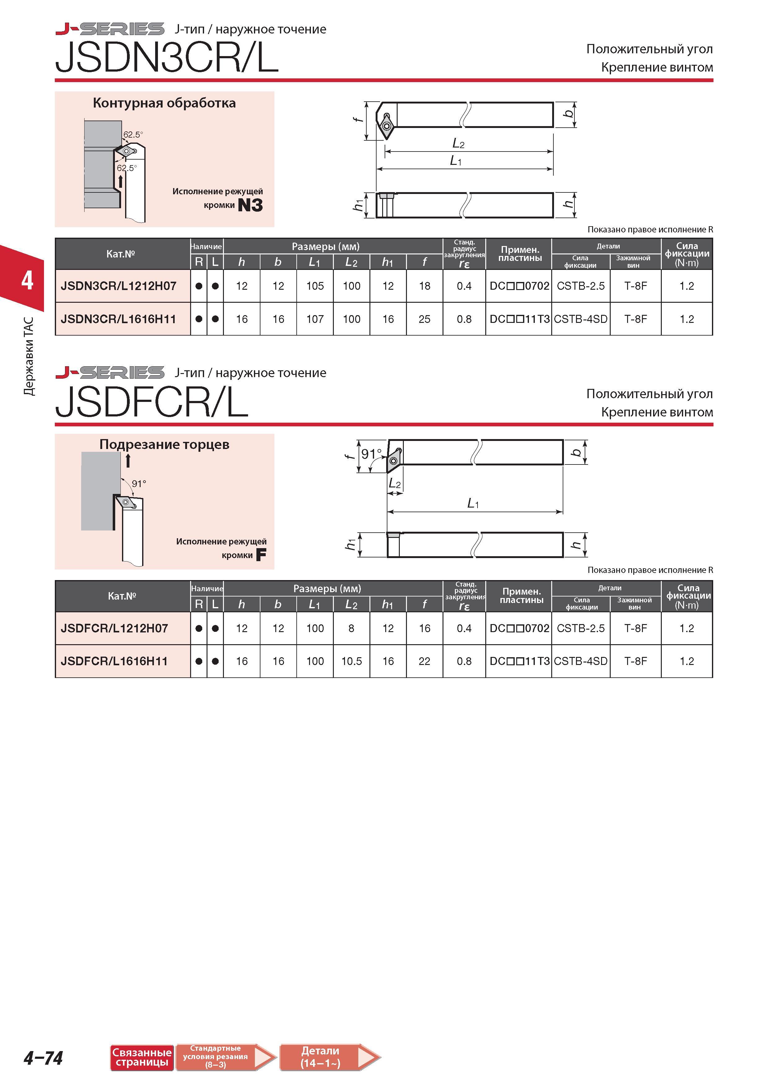 282 Державки Tungaloy J-SERIES J-тип наружное точение JSDN3CR/L Положительный угол Крепление винтом Контурная обработка 52 5 1 62 1 5 Исполнение режущей кромк Каталог TUNGALOY 2014 Металлорежущий инструмент и инструментальная оснастка Стр. 4-74