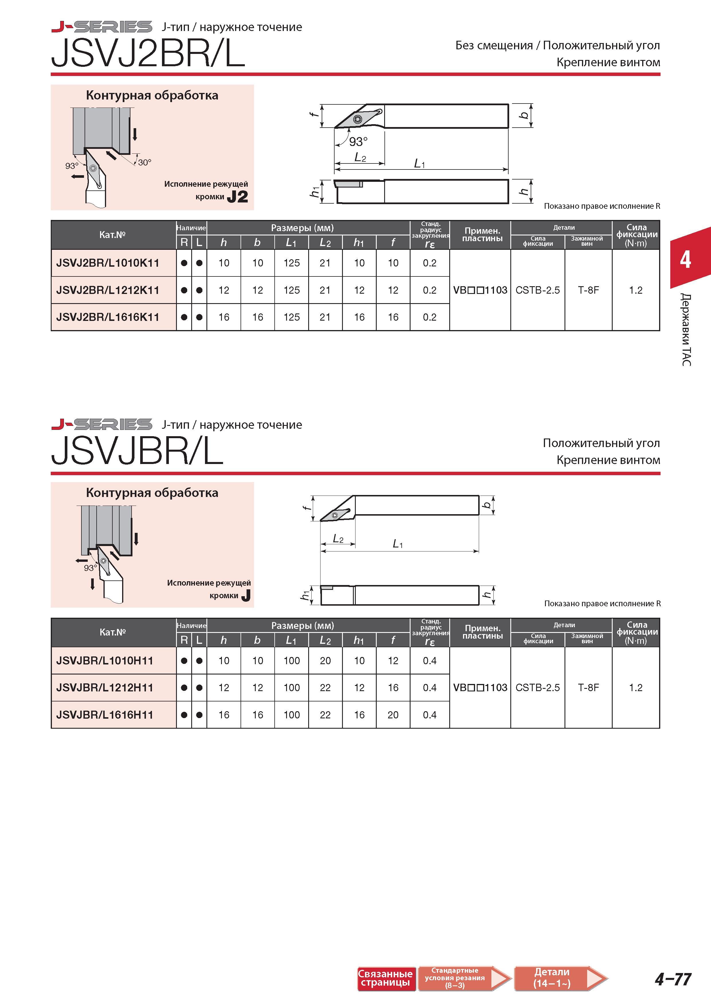 285 Резцы Tungaloy J-SERIES J-тип наружное точение JSVJ2BR/L Без смещения Положительный угол Крепление винтом Az -Q 93 L 2 L1 -с Показано правое исполнение R Каталог TUNGALOY 2014 Металлорежущий инструмент и инструментальная оснастка Стр. 4-77