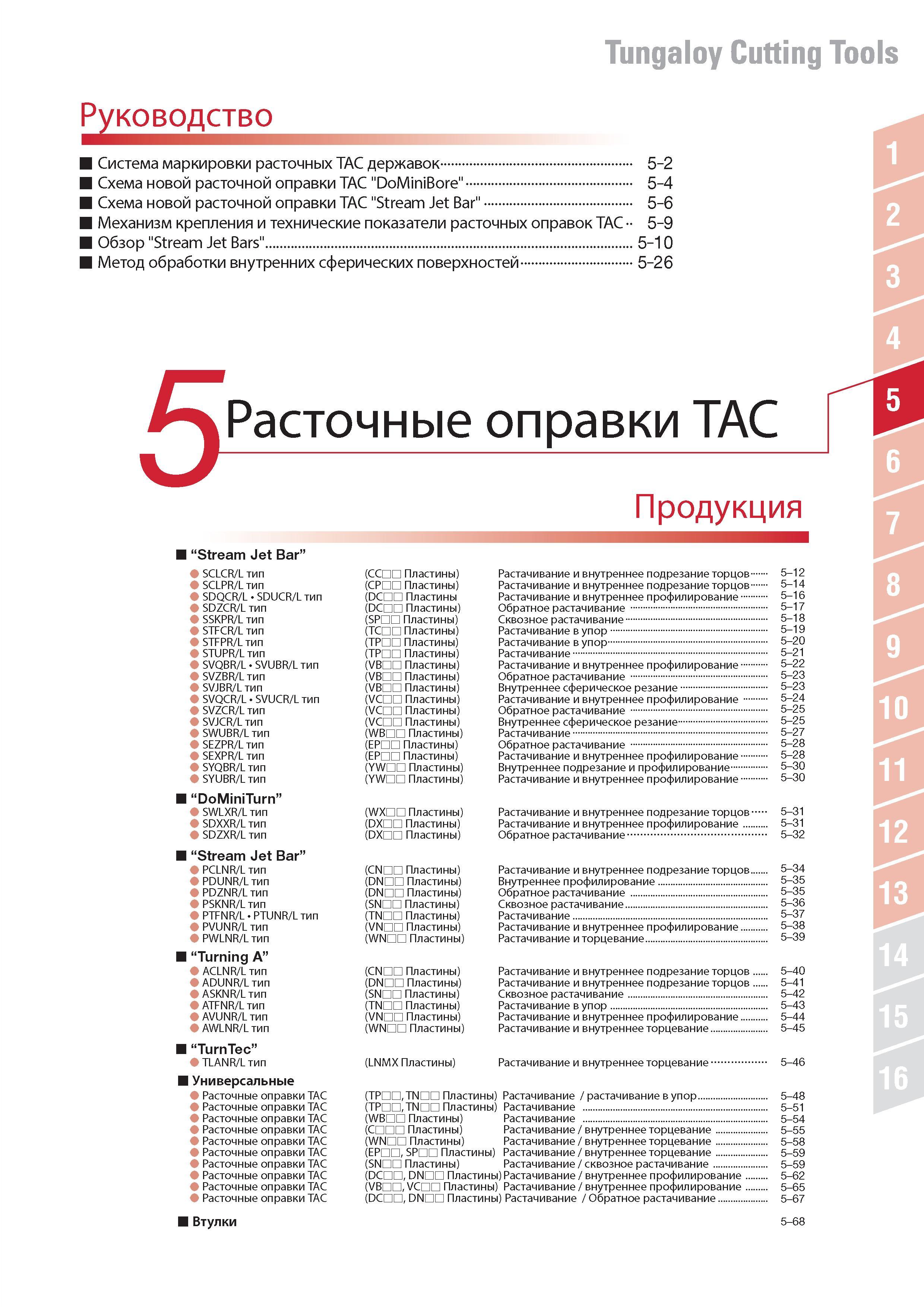 299 Расточные оправки Tungaloy ТАС Подробное содержание раздела инструментального каталога на русском языке японского производителя режущего инструмента Tunga Каталог TUNGALOY 2014 Металлорежущий инструмент и инструментальная оснастка Стр. 