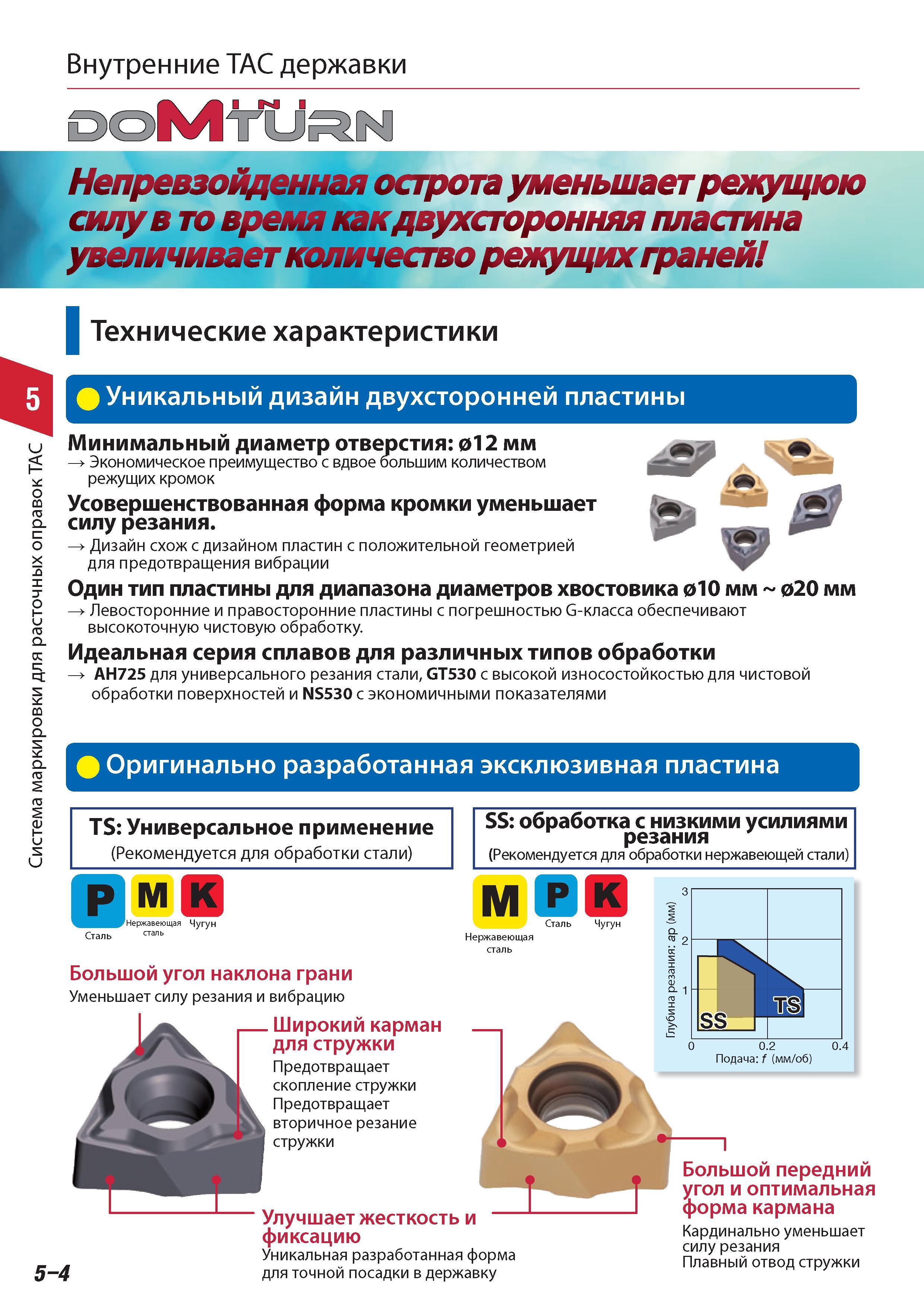 302 Описание основных преимуществ двусторонних твердосплавных сменных пластин Tungaloy Непревзойденная острота уменьшает режущую силу инструмента в то время к Каталог TUNGALOY 2014 Металлорежущий инструмент и инструментальная оснастка Стр. 5-4