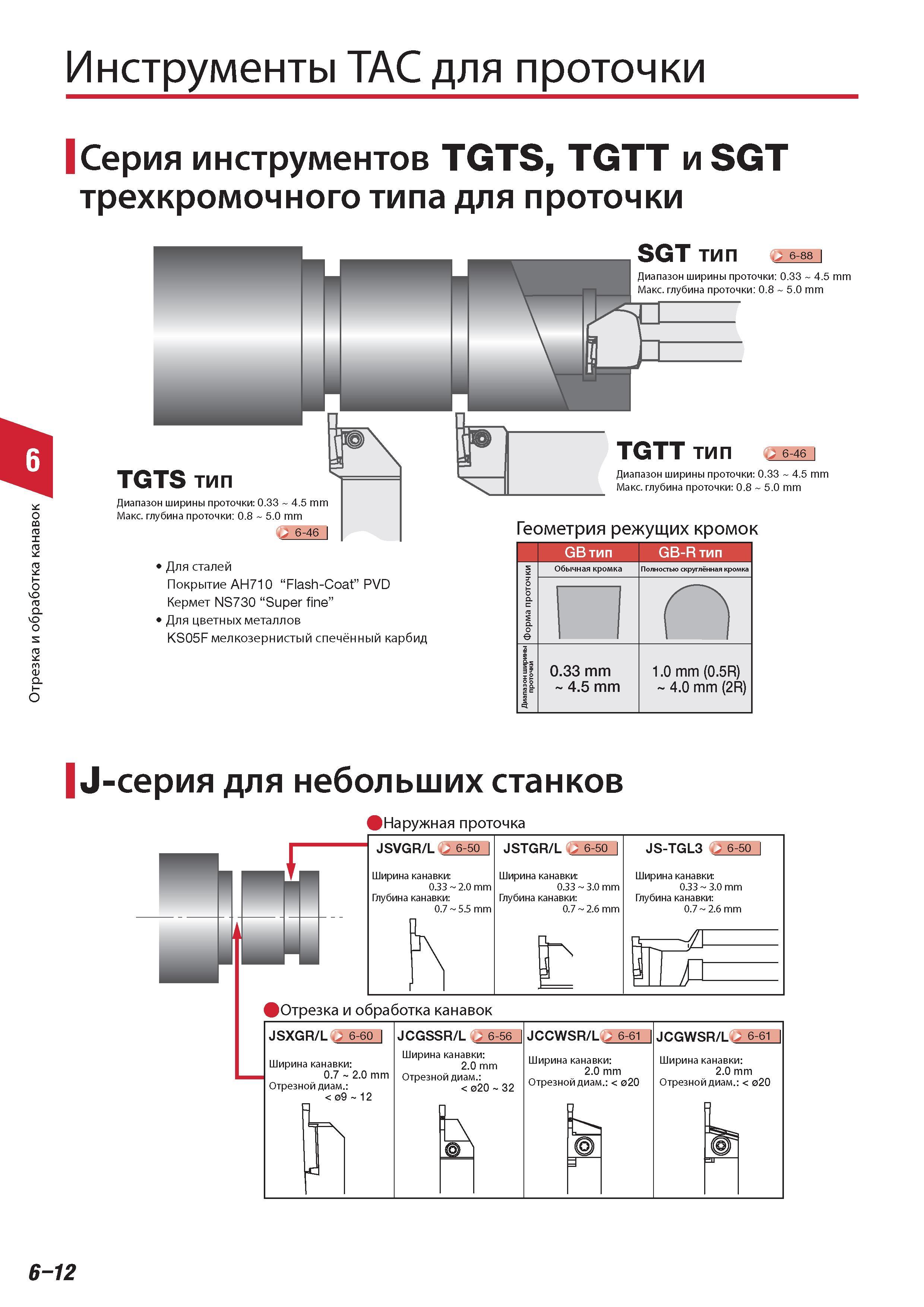 380 Инструменты Tungaloy ТАС для токарной проточки Серия инструментов TGTS TGTT и SGT трехкромочного типа для проточки SGT тип 6-88 Диапазон ширины проточки 0 Каталог TUNGALOY 2014 Металлорежущий инструмент и инструментальная оснастка Стр. 6-12