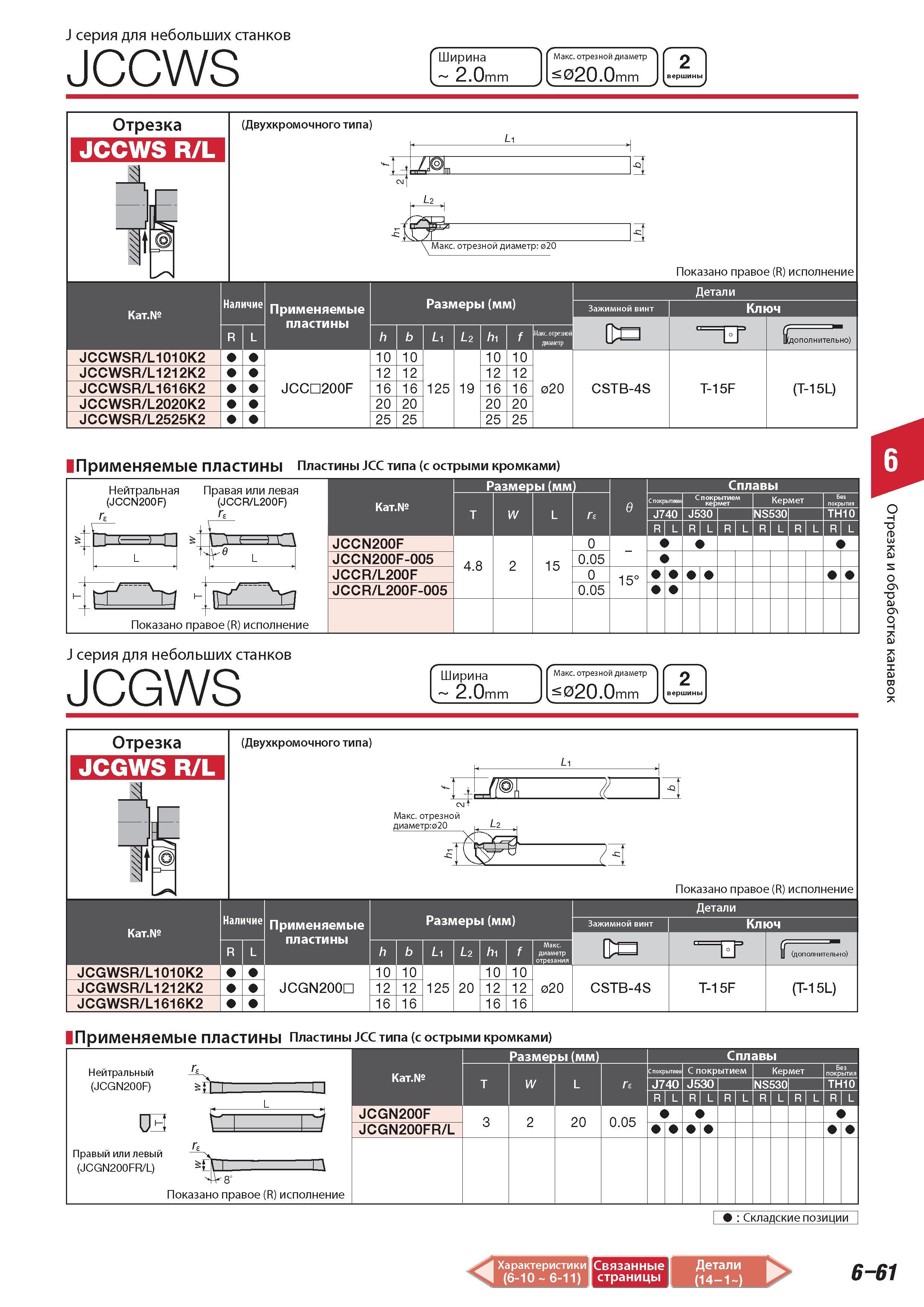 429 Токарный инструмент Tungaloy J серия для небольших станков JCCWS Ширина 2 0 mm Максимальная отрезной диаметр 020 0 mm 2 Отрезка Двухкромочного типа JCCWS Каталог TUNGALOY 2014 Металлорежущий инструмент и инструментальная оснастка Стр. 6-61