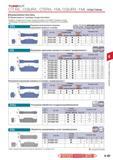 451 Применяемые пластины Tungaloy TUNGCUT CTI R/L CGIUR/L CTER L-15A CGIUR L-15A Примечание по размеру гнезда пластины Размеры посадочного гнезда и ширина кан Каталог TUNGALOY 2014 Металлорежущий инструмент и инструментальная оснастка Стр. 6-83