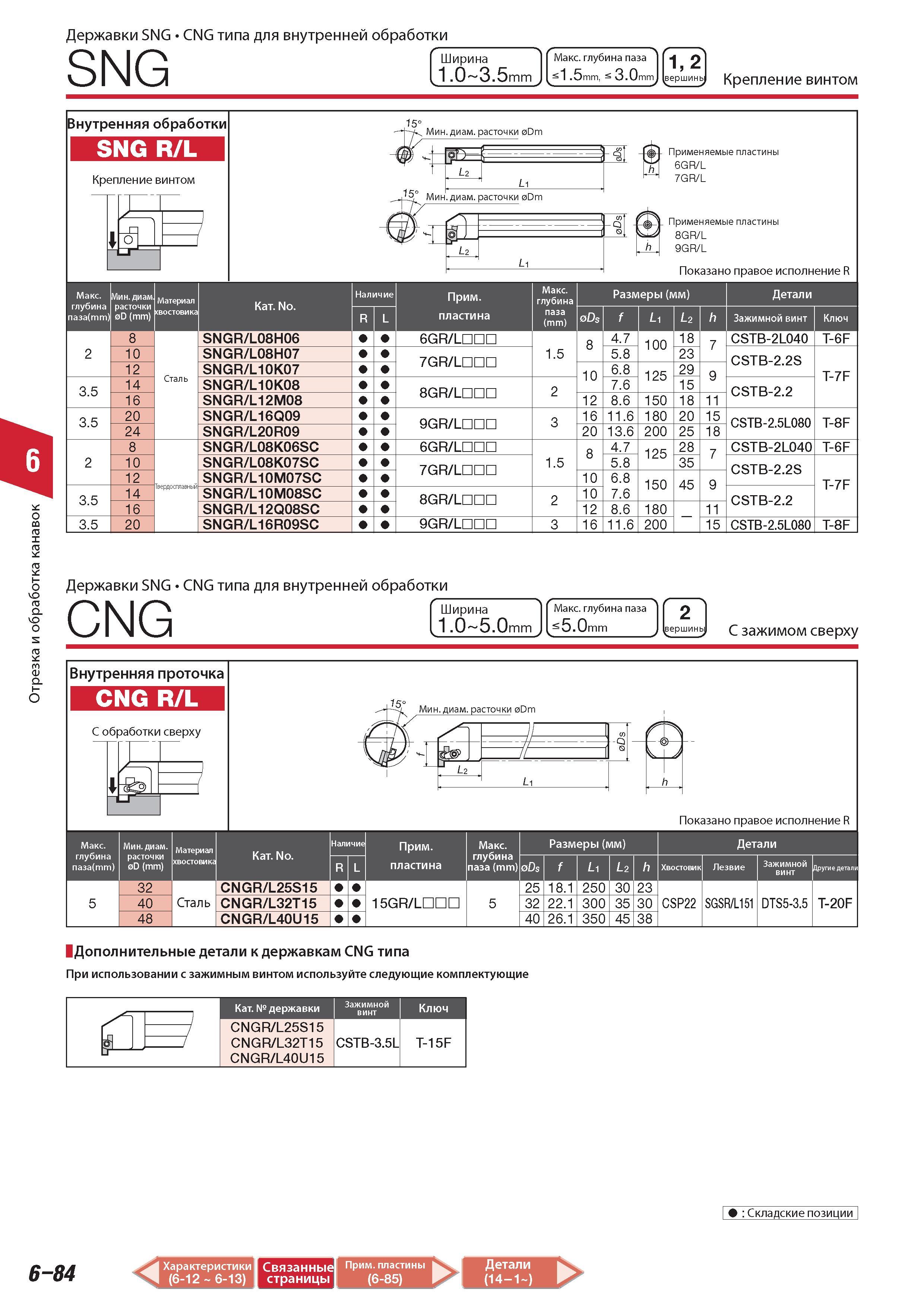 452 Отрезка и обработка канавок Державки Tungaloy SNG CNG типа для внутренней обработки SNG Ширина 1 0 3 5 mm Максимальная глубина паза 1 5 mm 3 0 mm 1 2 Креп Каталог TUNGALOY 2014 Металлорежущий инструмент и инструментальная оснастка Стр. 6-84