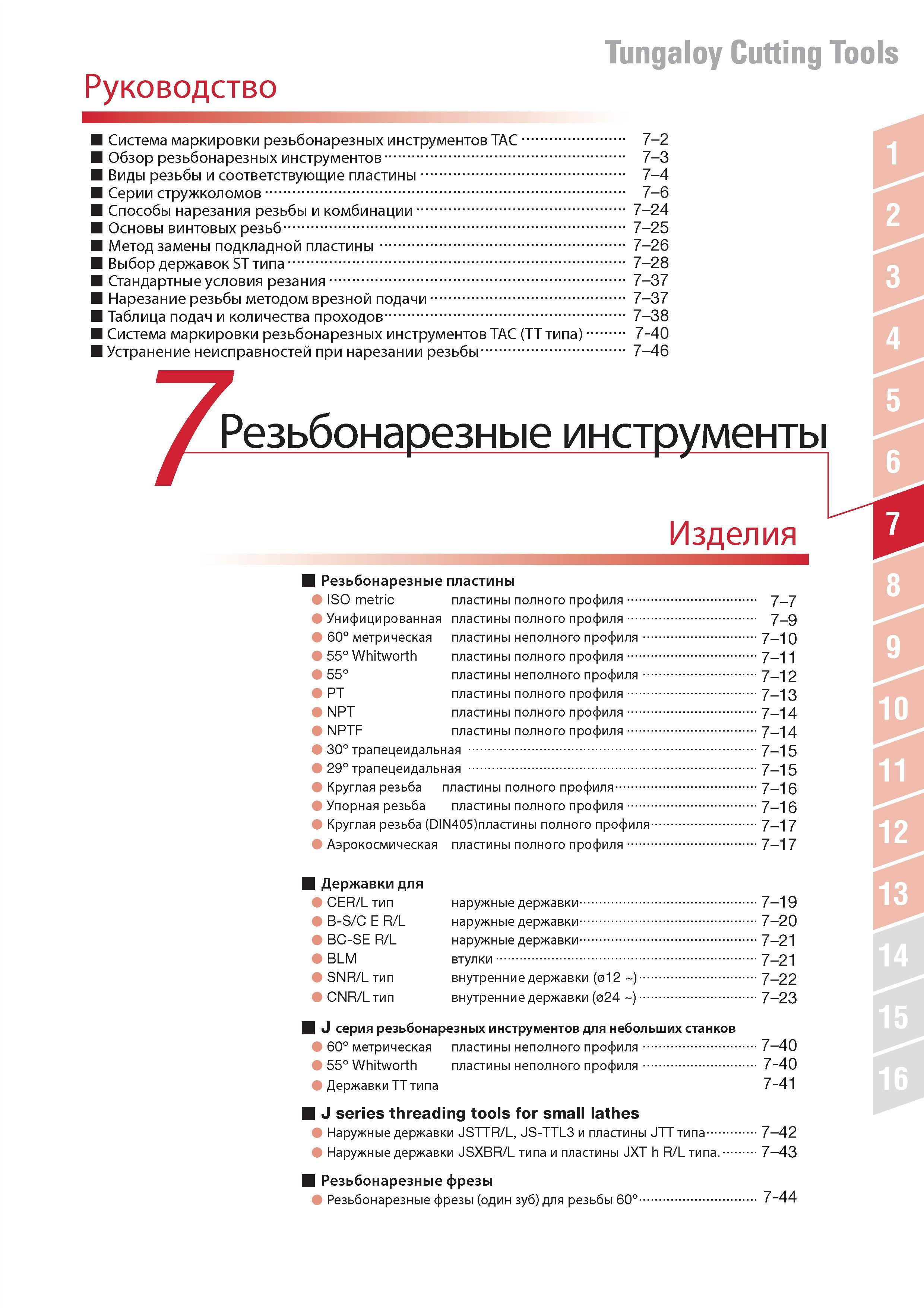 465 Обзор резьбонарезных инструментов Tungaloy Виды резьбы и соответствующие пластины Серии стружколомов Способы нарезания резьбы и комбинации Основы винтовых Каталог TUNGALOY 2014 Металлорежущий инструмент и инструментальная оснастка Стр. 