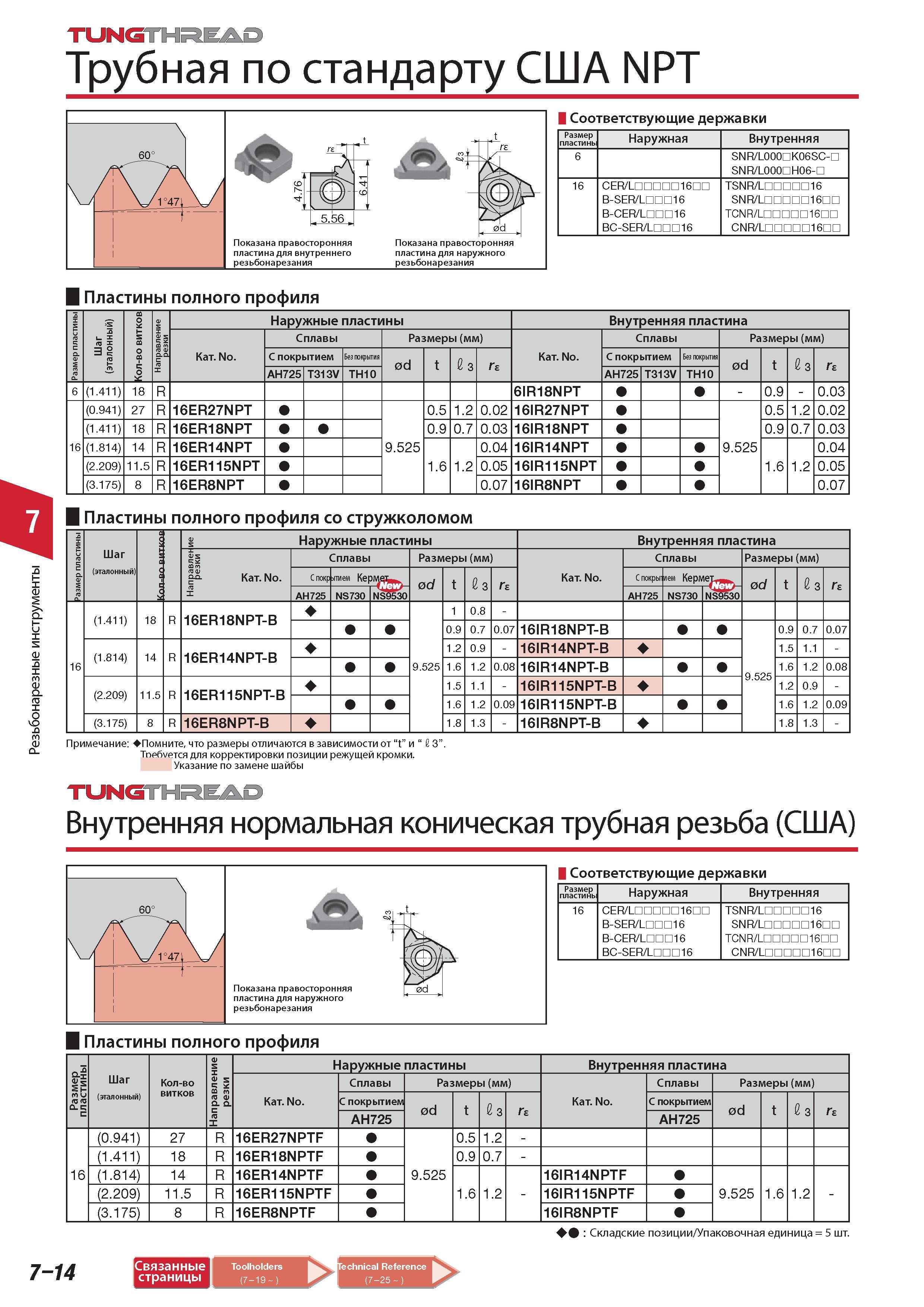 478 Резьбонарезные инструменты Tungaloy TUNGTHREAD Трубная резьба по стандарту США NPT Соответствующие державки Размер пластины Наружная Внутренняя 6 SNR L000 Каталог TUNGALOY 2014 Металлорежущий инструмент и инструментальная оснастка Стр. 7-14