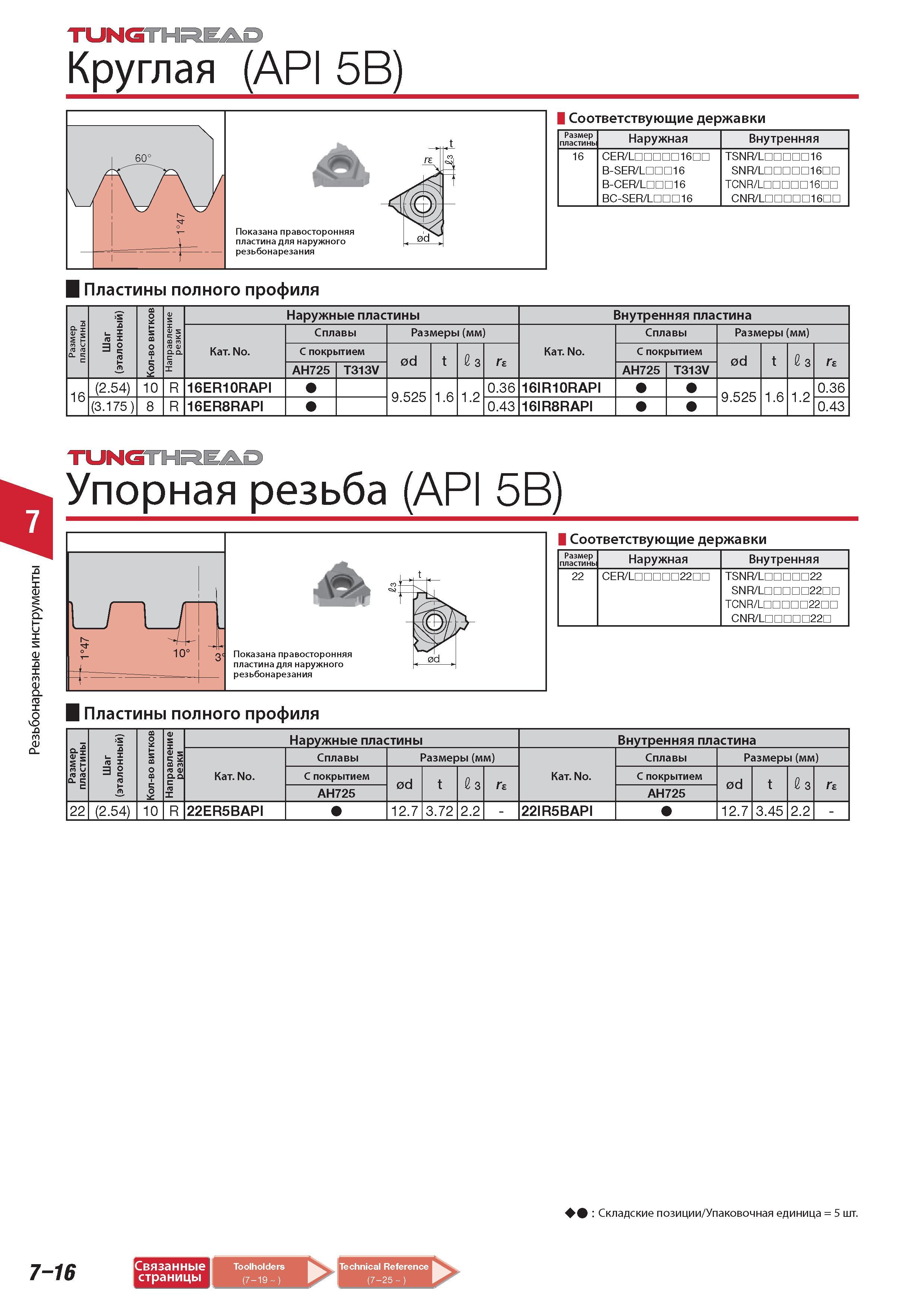 480 Резьбонарезные инструменты Tungaloy TUNGTHAEAD Круглая API 5B Соответствующие державки Размер пластины Наружная Внутренняя 16 CER/L l6nn B-SER LDDni6 B-CE Каталог TUNGALOY 2014 Металлорежущий инструмент и инструментальная оснастка Стр. 7-16