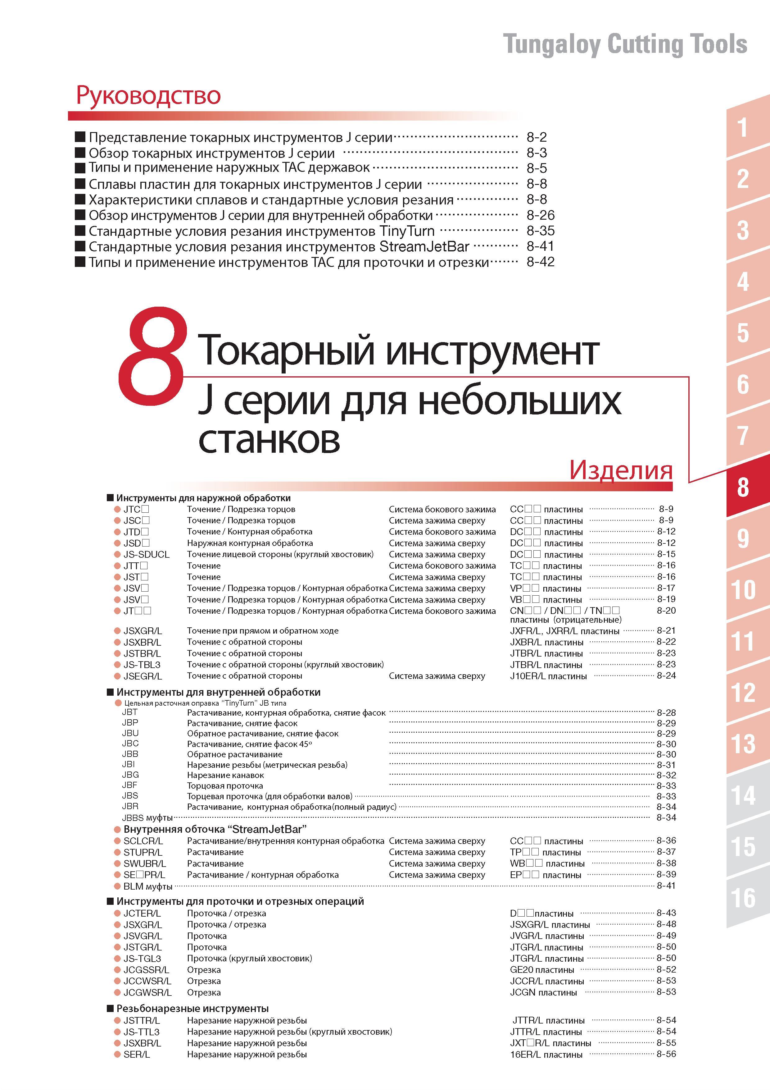513 Токарный cпециальный инструмент Tungaloy J серии для мелкоразмерной обработки на станках швейцарского типа Подробное содержание раздела промышленного ката Каталог TUNGALOY 2014 Металлорежущий инструмент и инструментальная оснастка Стр. 