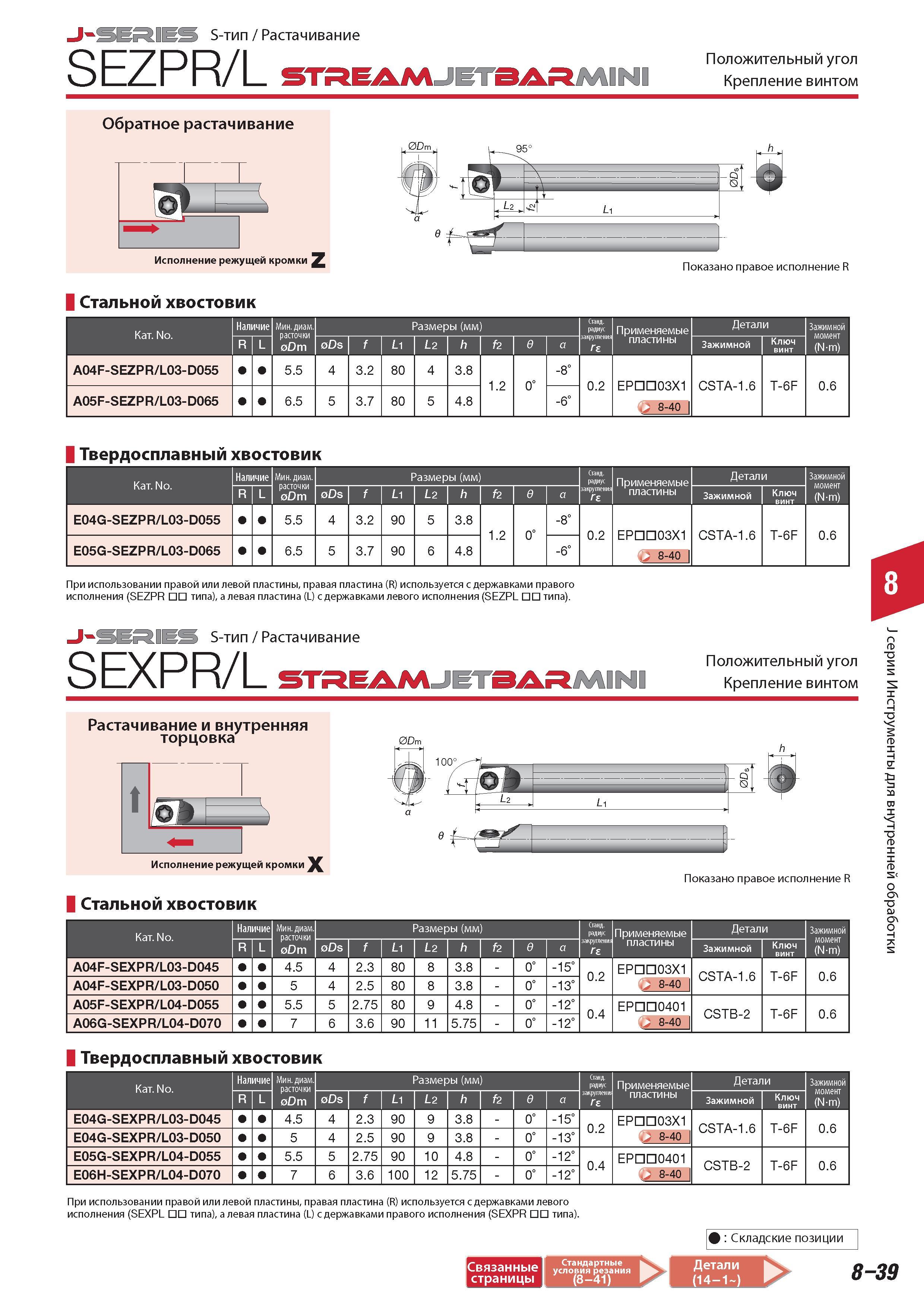 551 Растачивание Положительный угол Tungaloy SEZPR/L STREAMJETBARMINI J-SERIES S-тип Крепление винтом Исполнение режущей кромки 2 Стальной хвостовик Показано Каталог TUNGALOY 2014 Металлорежущий инструмент и инструментальная оснастка Стр. 8-39