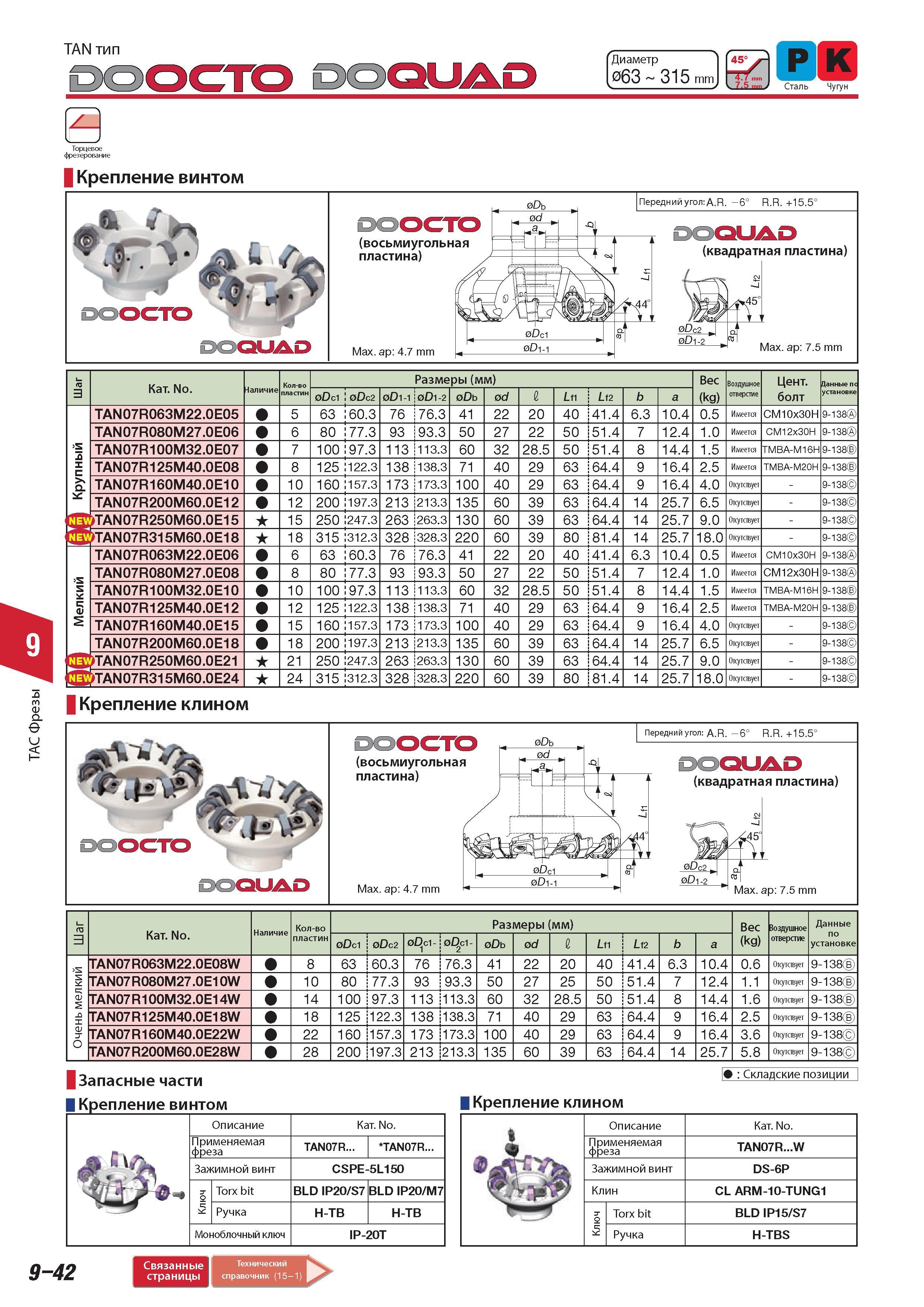 612 Фрезы Tungaloy TAN тип Диаметр Чугун OCTO DOQUAD 63 315 mm -vL 7-5 mm J Сталь Торцевое фрезерование Крепление винтом DCTO (восьмиугольная пластина) Передн Каталог TUNGALOY 2014 Металлорежущий инструмент и инструментальная оснастка Стр. 9-42