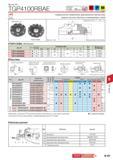 621 Фрезы Tungaloy ТАС TGP4100RBAE Диаметр 100 160 mm 75 К Р Чугун Сталь Универсальное применения фрезерование при высоких подачах чугунов обычных и нержавеющ Каталог TUNGALOY 2014 Металлорежущий инструмент и инструментальная оснастка Стр. 9-51