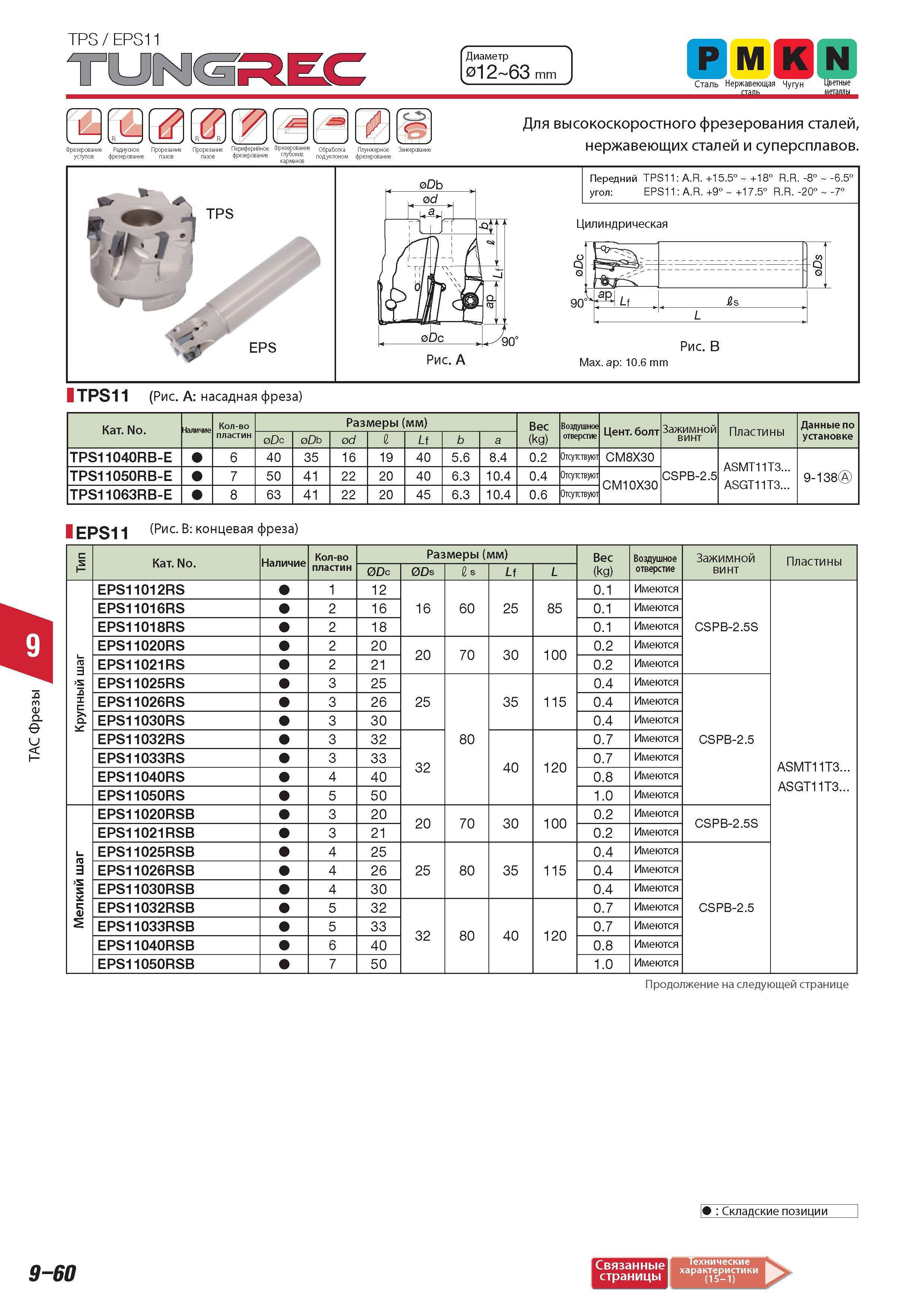 630 Фрезы Tungaloy TPS EPS11 iREC Диаметр 12 63 mm Р М К N Сталь Нержавеющая Чугун Цветные Фрезерование Радиусное Прорезание Периферийне фрезерование Обработк Каталог TUNGALOY 2014 Металлорежущий инструмент и инструментальная оснастка Стр. 9-60