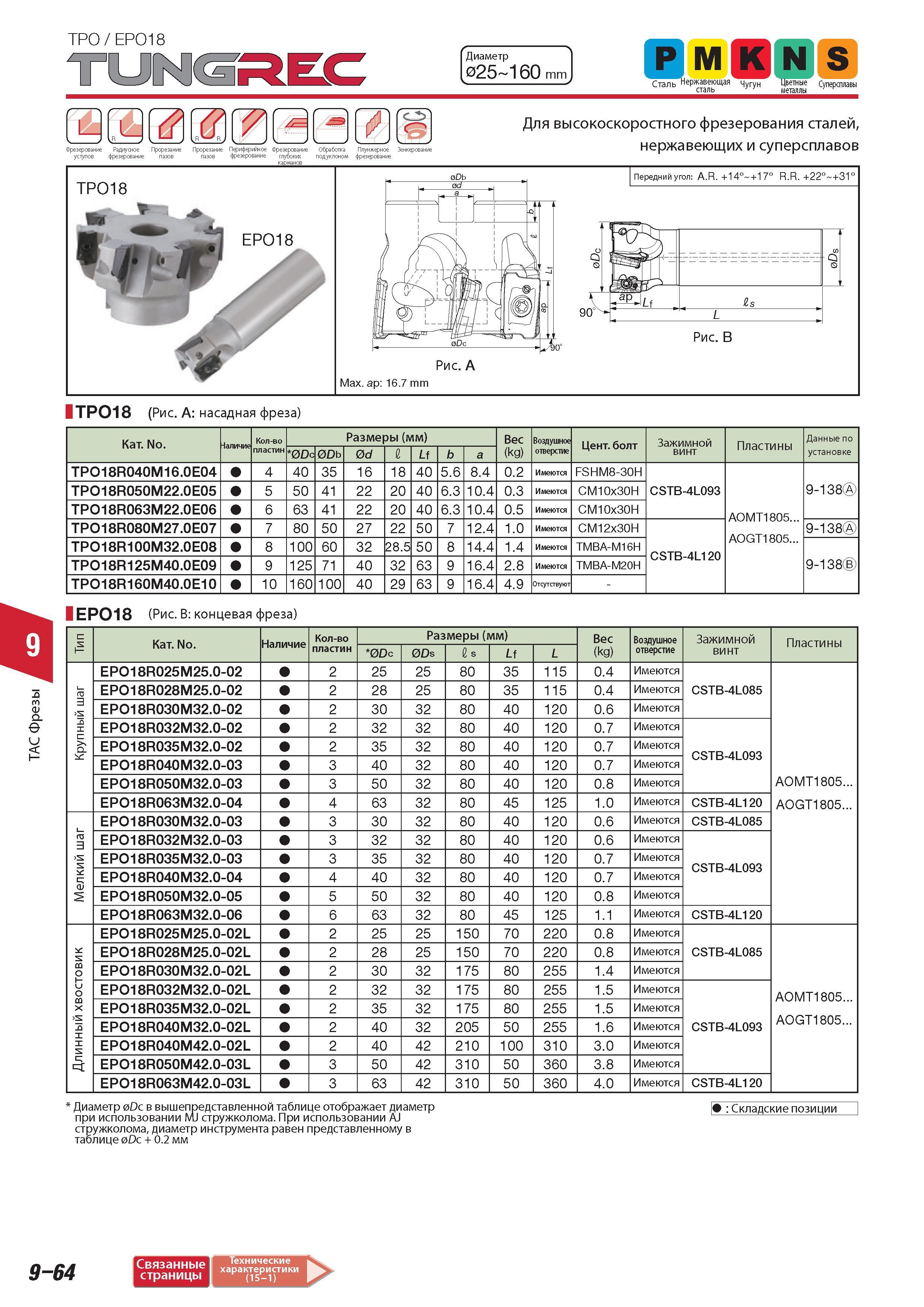 634 Фрезы Tungaloy TPO EPO18 iREC Диаметр 25-160 mm Р М К N S Чугун Цветные Суперсплавы Фрезерование Радиусное Прорезание Периферийное Фрезерование Обработка Каталог TUNGALOY 2014 Металлорежущий инструмент и инструментальная оснастка Стр. 9-64