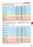 639 Фрезы TPM EPM тип Стандартные режимы резания Tungaloy Обрабатываемые материалы Твердость по Бринеллю HB Приоритет Сплавы Скорость резания Vc (m/min) Подач Каталог TUNGALOY 2014 Металлорежущий инструмент и инструментальная оснастка Стр. 9-69
