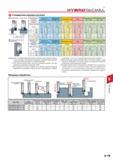 649 Фрезы Tungaloy HYBRIDTACMILL Стандартные режимы резания Фрезерование уступов пазов ар Глубина резания ае Ширина резания Обрабатываемые материалы Углеродис Каталог TUNGALOY 2014 Металлорежущий инструмент и инструментальная оснастка Стр. 9-79