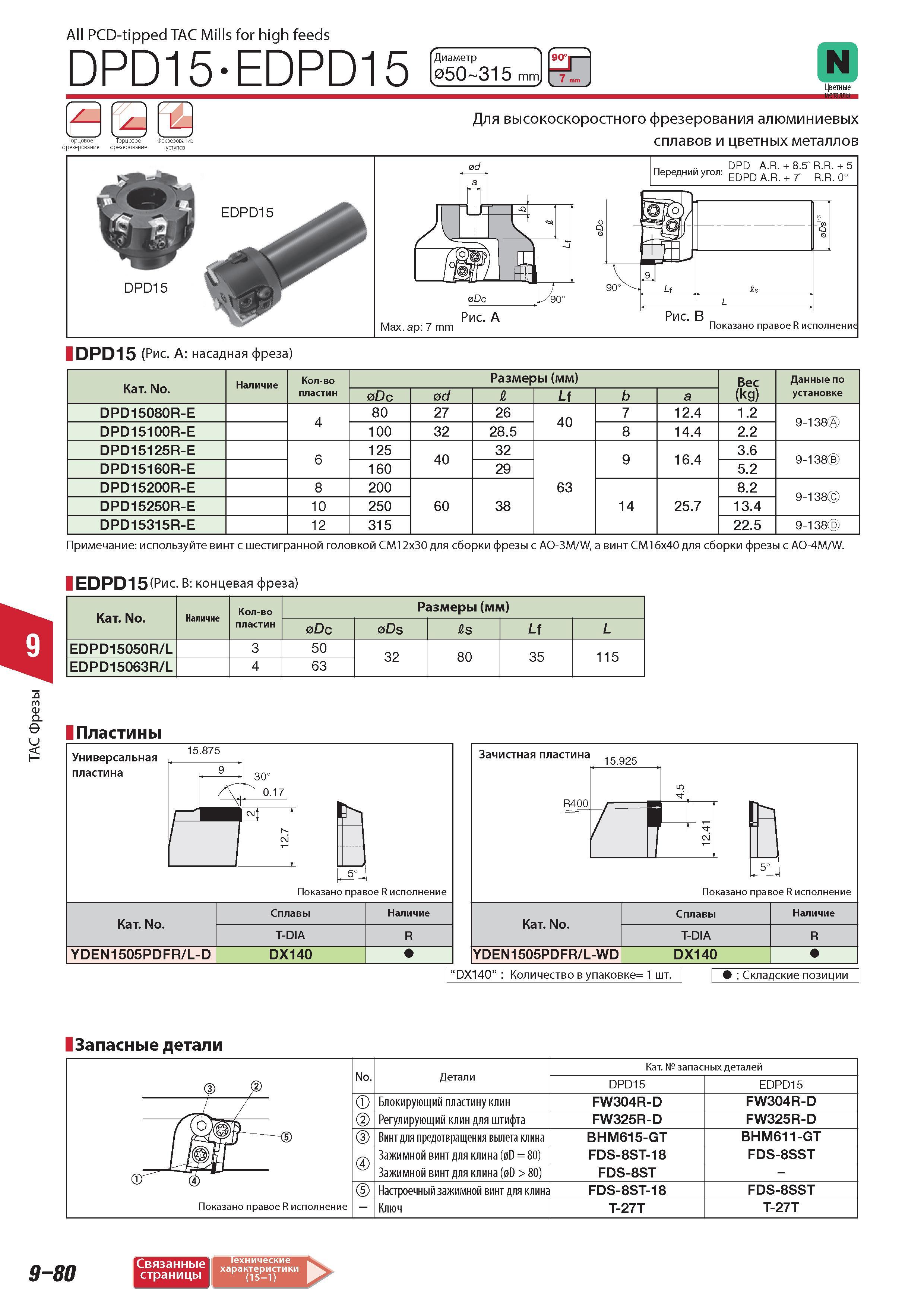 650 Фрезы Tungaloy All PCD-tipped TAC Mills for high feeds DPD15 EDPD15 Диаметр 50 315 mm 90 N Цветные 01 Торцовое Фрезерование уступов Для высокоскоростного Каталог TUNGALOY 2014 Металлорежущий инструмент и инструментальная оснастка Стр. 9-80