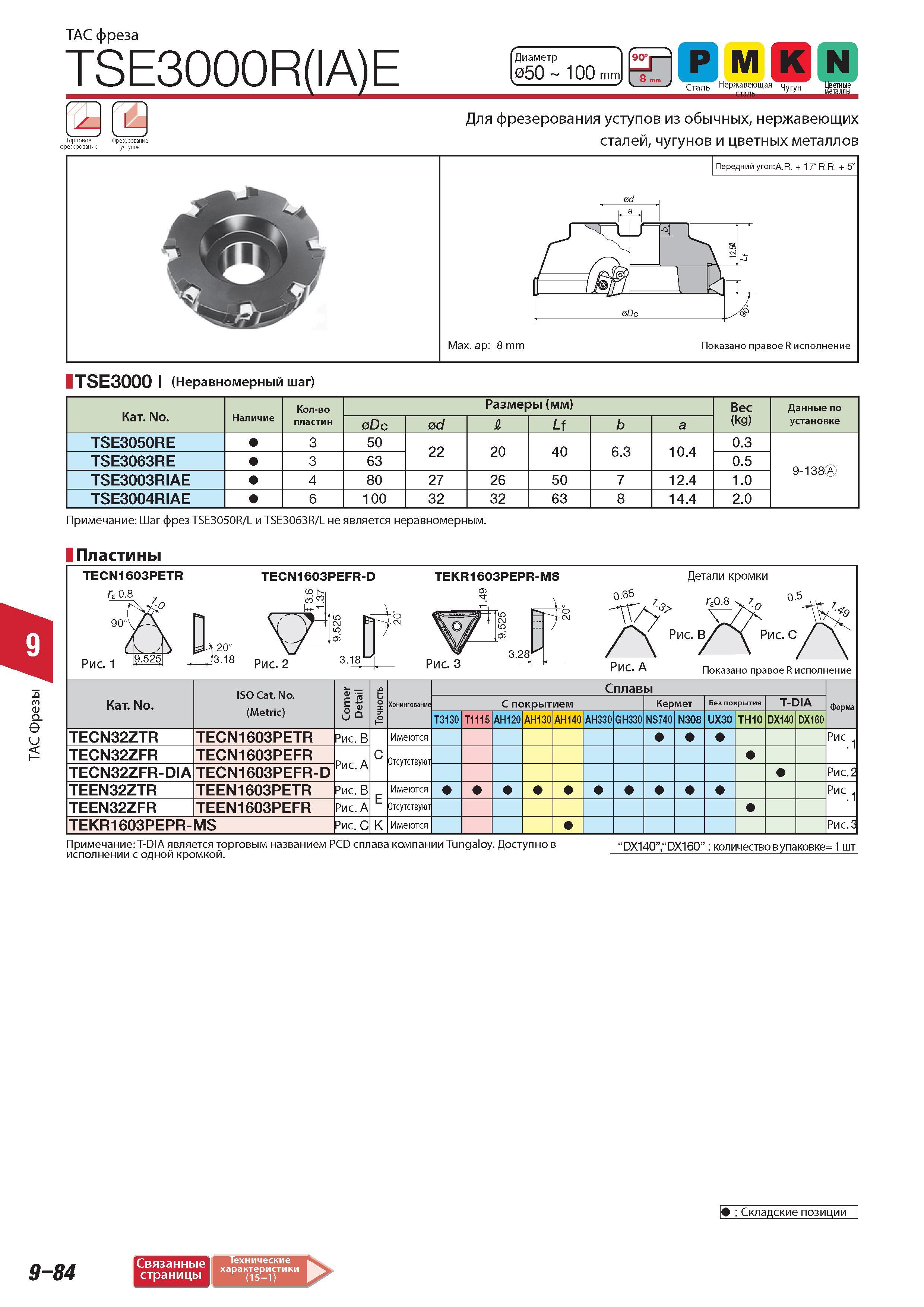 654 Фреза Tungaloy TSE3000R(IA)E Диаметр 050 100 mm М К N 00 Для фрезерования уступов из обычных нержавеющих сталей чугунов и цветных металлов ITSE3000 1 Нера Каталог TUNGALOY 2014 Металлорежущий инструмент и инструментальная оснастка Стр. 9-84