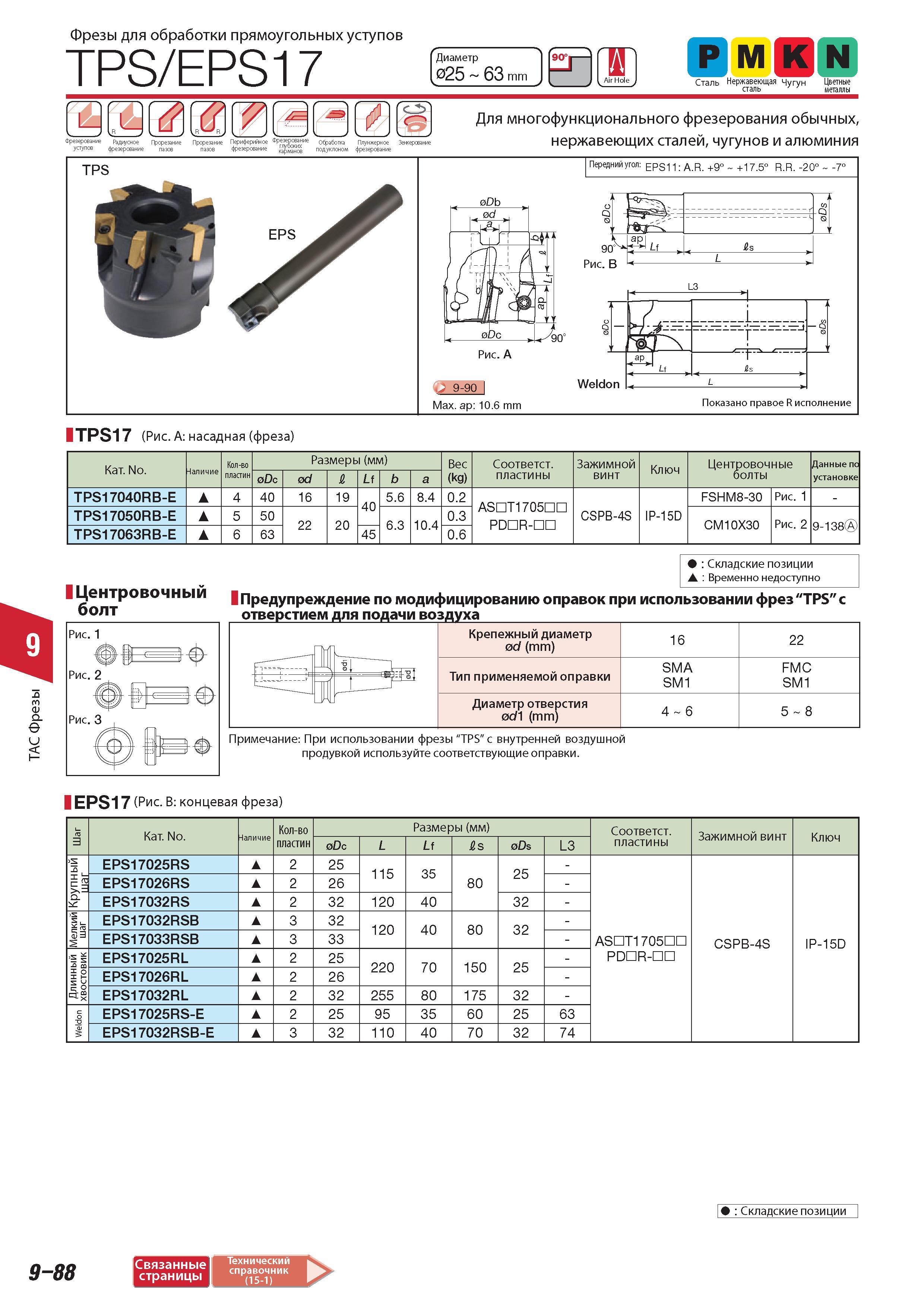 658 Фрезы Tungaloy для обработки прямоугольных уступов PS EPS17 Диаметр 25 63 mm 90 Р М К N Сталь Нержавеющая Чугун Цветные сталь металлы Фрезерование Радиусн Каталог TUNGALOY 2014 Металлорежущий инструмент и инструментальная оснастка Стр. 9-88