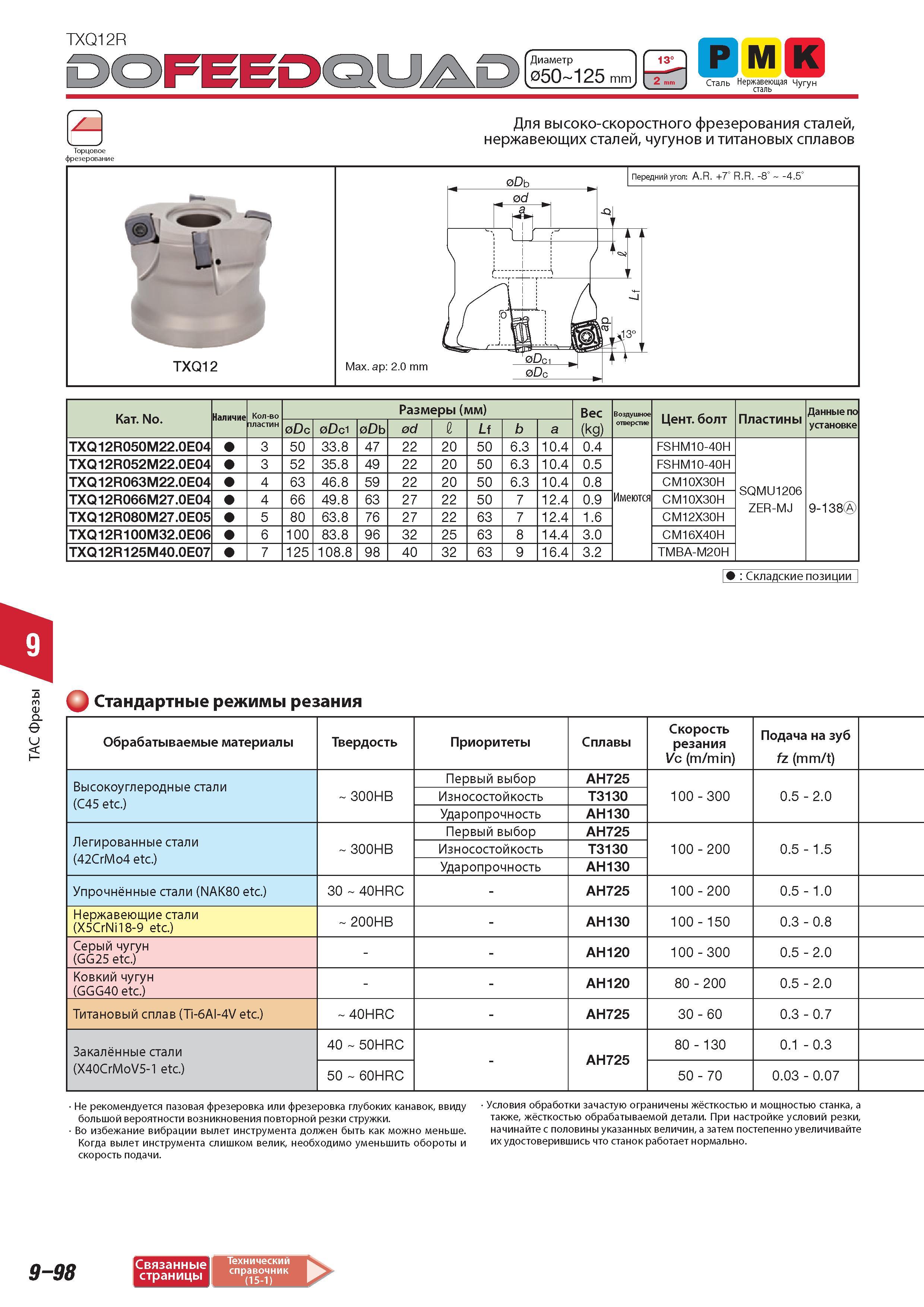 668 Фрезы Tungaloy TXQ12R FEEDQUAD Диаметр 50 125 mm 13 P к Сталь Нержавеющая Чугун сталь Торцовое фрезерование Для высокоскоростного фрезерования сталей нерж Каталог TUNGALOY 2014 Металлорежущий инструмент и инструментальная оснастка Стр. 9-98