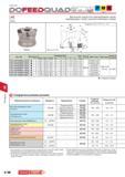 668 Фрезы Tungaloy TXQ12R FEEDQUAD Диаметр 50 125 mm 13 P к Сталь Нержавеющая Чугун сталь Торцовое фрезерование Для высокоскоростного фрезерования сталей нерж Каталог TUNGALOY 2014 Металлорежущий инструмент и инструментальная оснастка Стр. 9-98