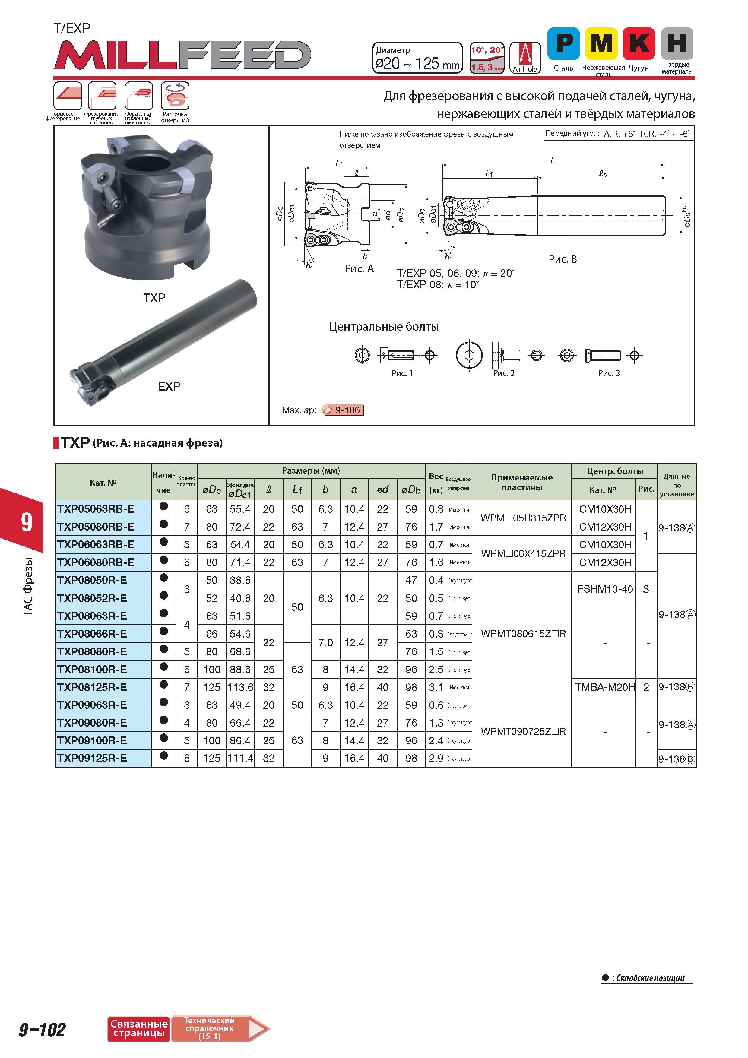 672 Фрезы Tungaloy T EXP MILL Диаметр 20 125 mm 10 20 1 5 3 mm Air Hole P к H Сталь Чугун Торцевое Фрезерование Обработка Расточка фрезерование глубоких накло Каталог TUNGALOY 2014 Металлорежущий инструмент и инструментальная оснастка Стр. 9-102