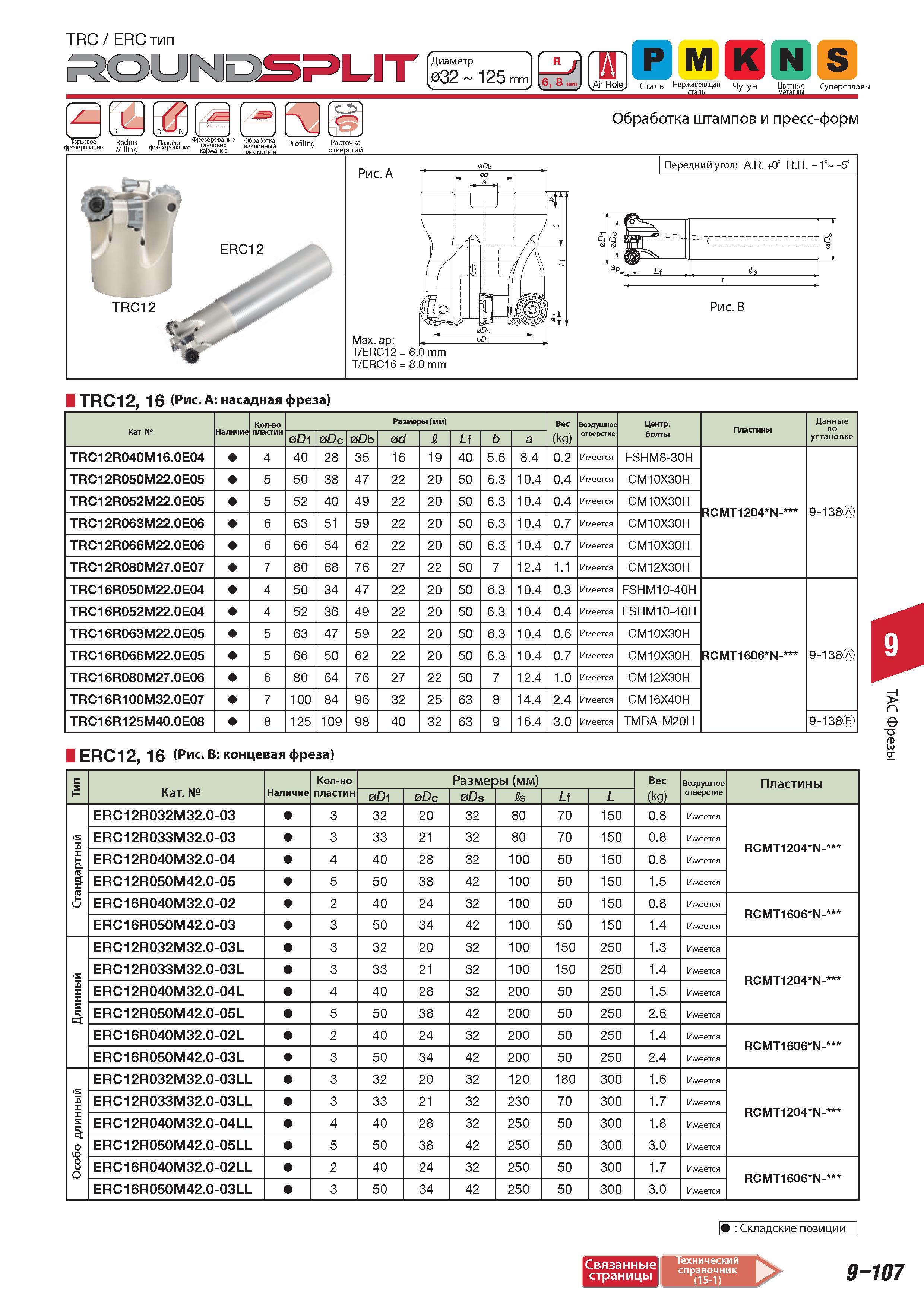 677 Фрезы Tungaloy TRC ERC тип AOUNi PUT Диаметр 032 125 mm R r 6 8 mm n P M К N S Air Сталь Чугун Цветные Обработка штампов и пресс-форм Торцевое Radius Пазо Каталог TUNGALOY 2014 Металлорежущий инструмент и инструментальная оснастка Стр. 9-107