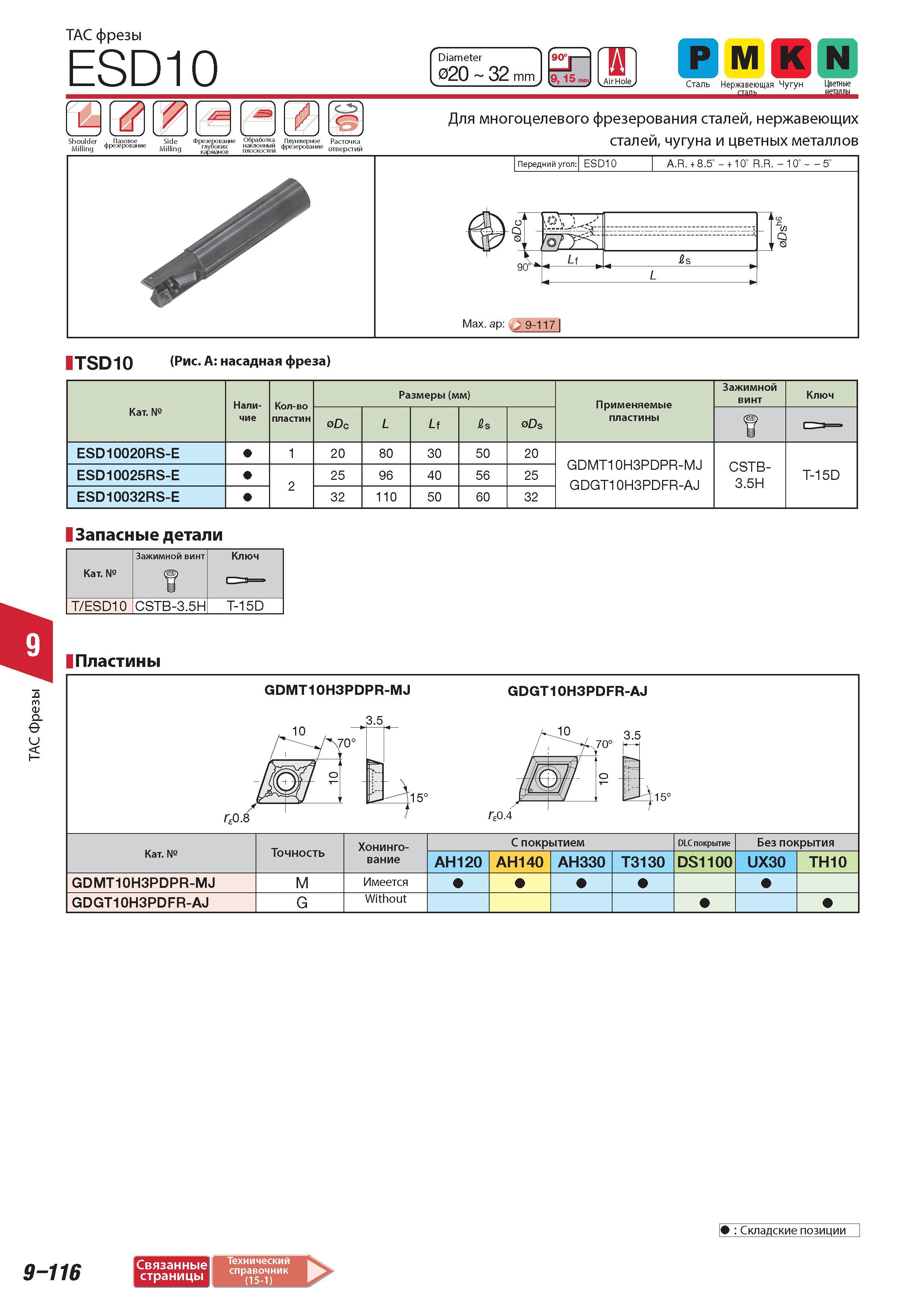 686 TAC фрезы Tungaloy ESD10 Diameter 20 32 mm 90 9 15 P M К N Сталь Нержавеющая Чугун Цветные 000 9 side Обработка Плунжерное Расточка фрезерование Milling г Каталог TUNGALOY 2014 Металлорежущий инструмент и инструментальная оснастка Стр. 9-116
