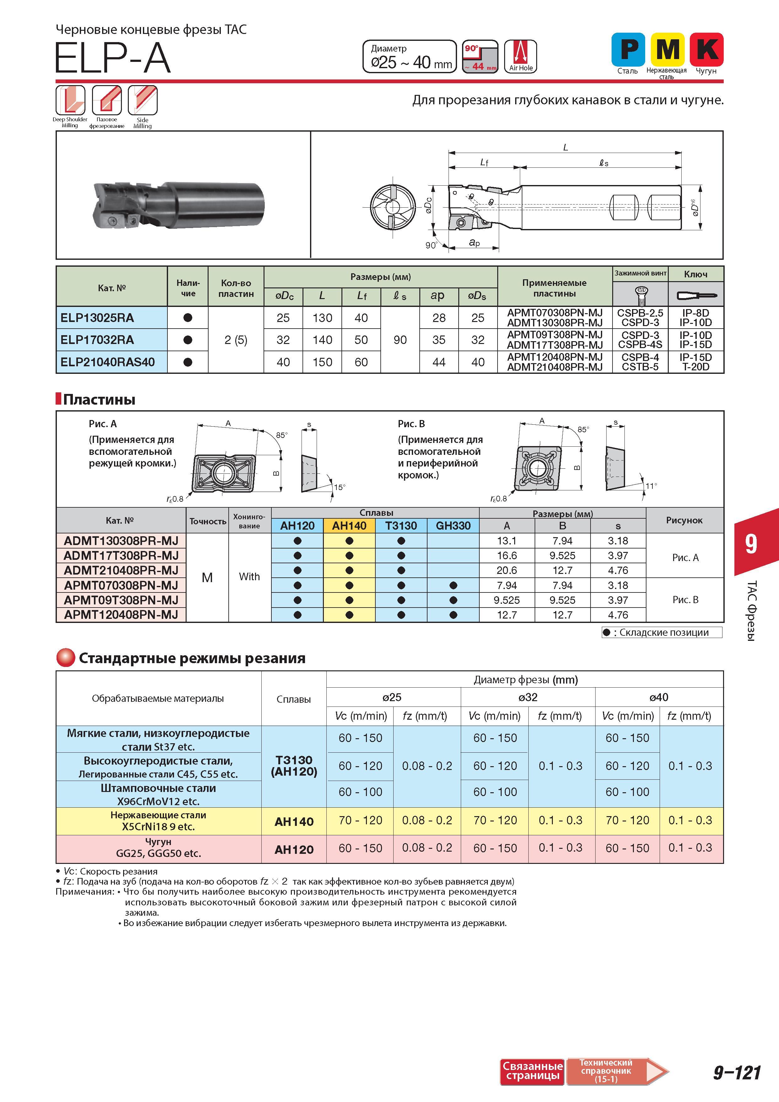 691 Черновые концевые фрезы Tungaloy ТАС ELP-A Диаметр 25 40 mm 90 44 Р К Сталь Нержавеющая Чугун сталь Deep Shoulder Пазовое Side Milling фрезерование Millin Каталог TUNGALOY 2014 Металлорежущий инструмент и инструментальная оснастка Стр. 9-121