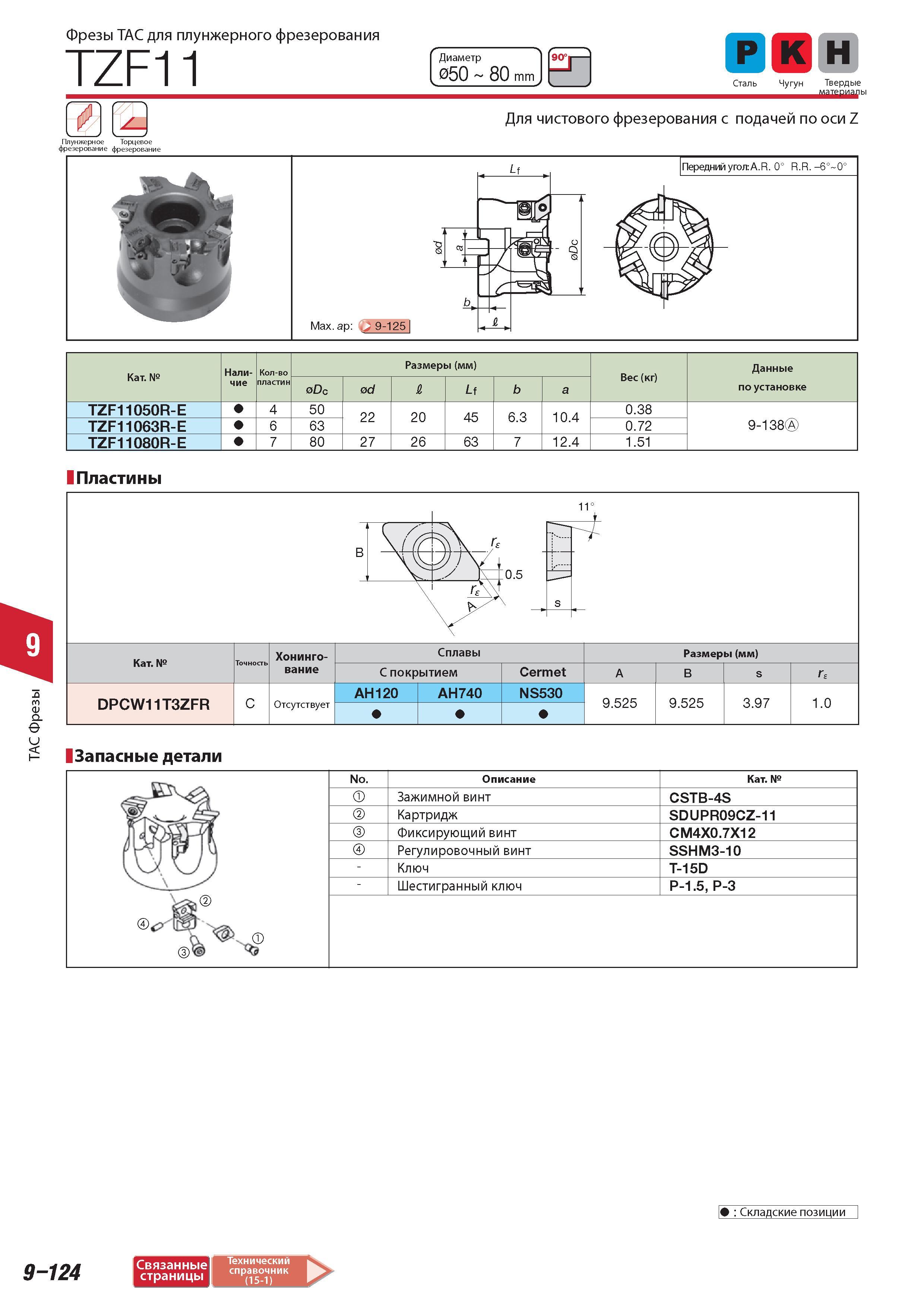 694 Фрезы Tungaloy ТАС для плунжерного фрезерования TZF11 Диаметр 050 80 mm 90 Р К Плунжерное Торцевое фрезерование Сталь Чугун Твердые Для чистового фрезеров Каталог TUNGALOY 2014 Металлорежущий инструмент и инструментальная оснастка Стр. 9-124